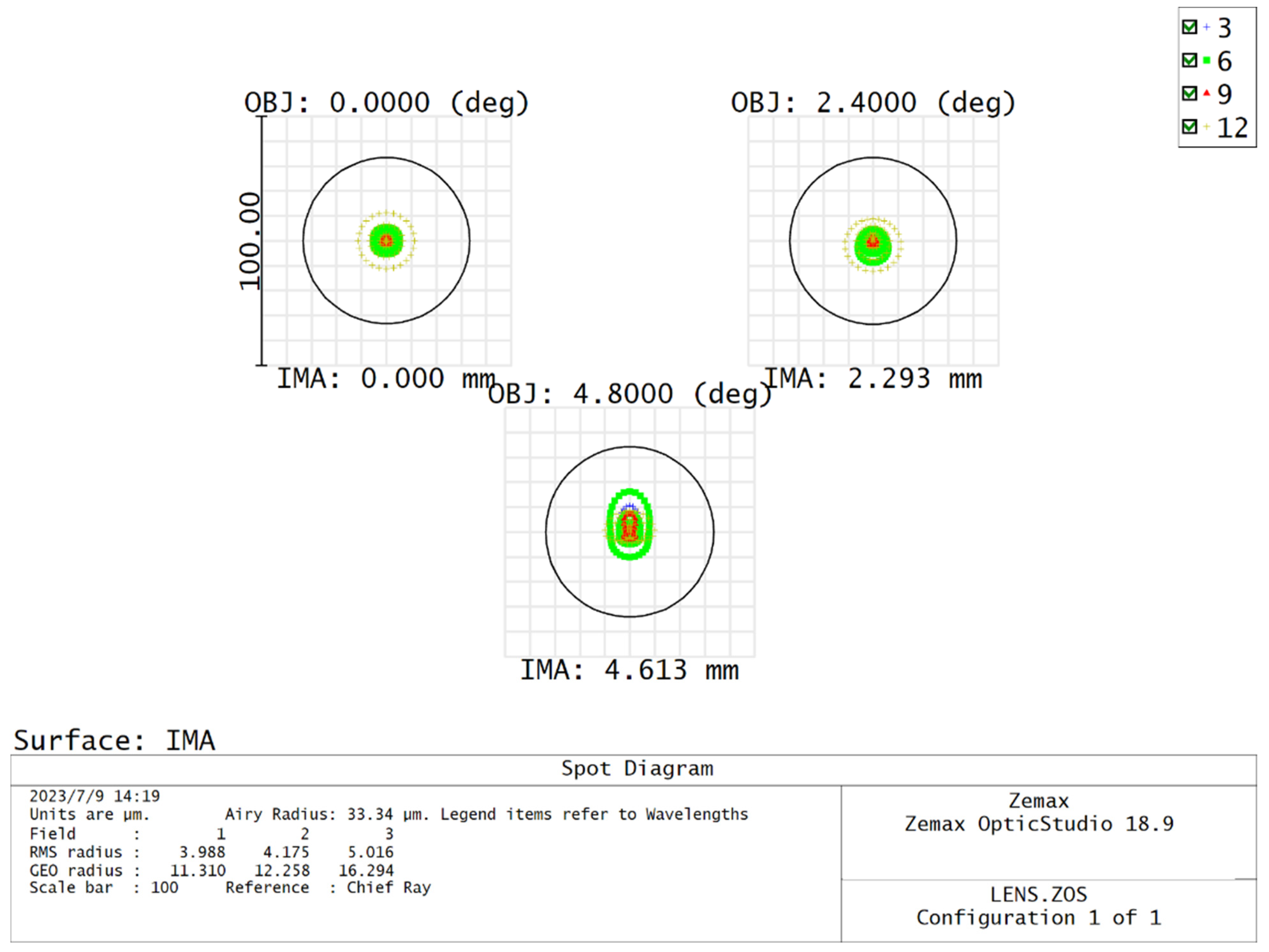 Electronics 12 03671 g004