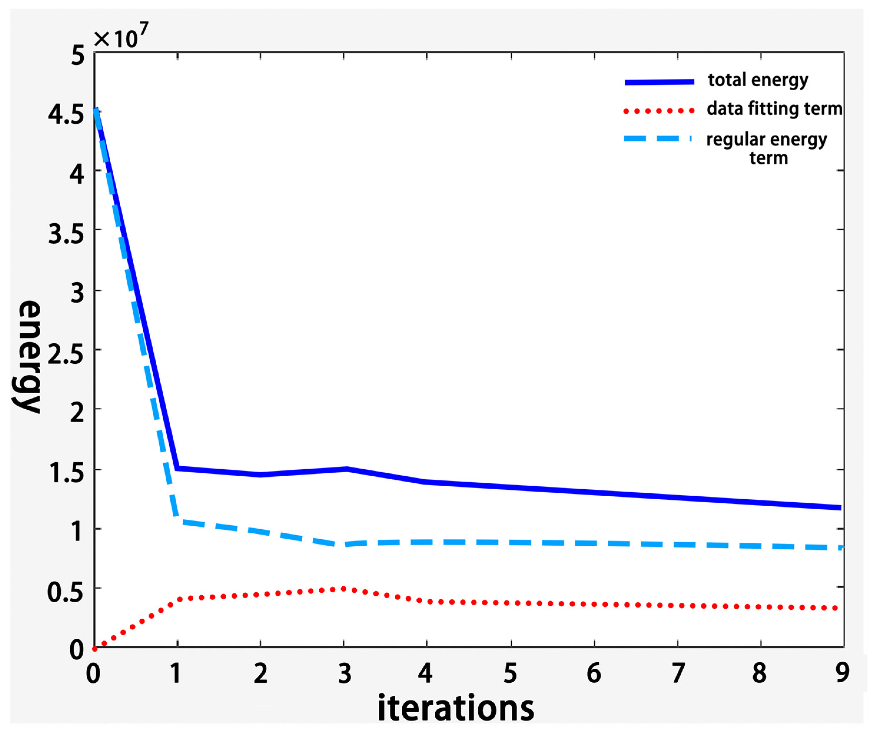 Electronics 12 03671 g006