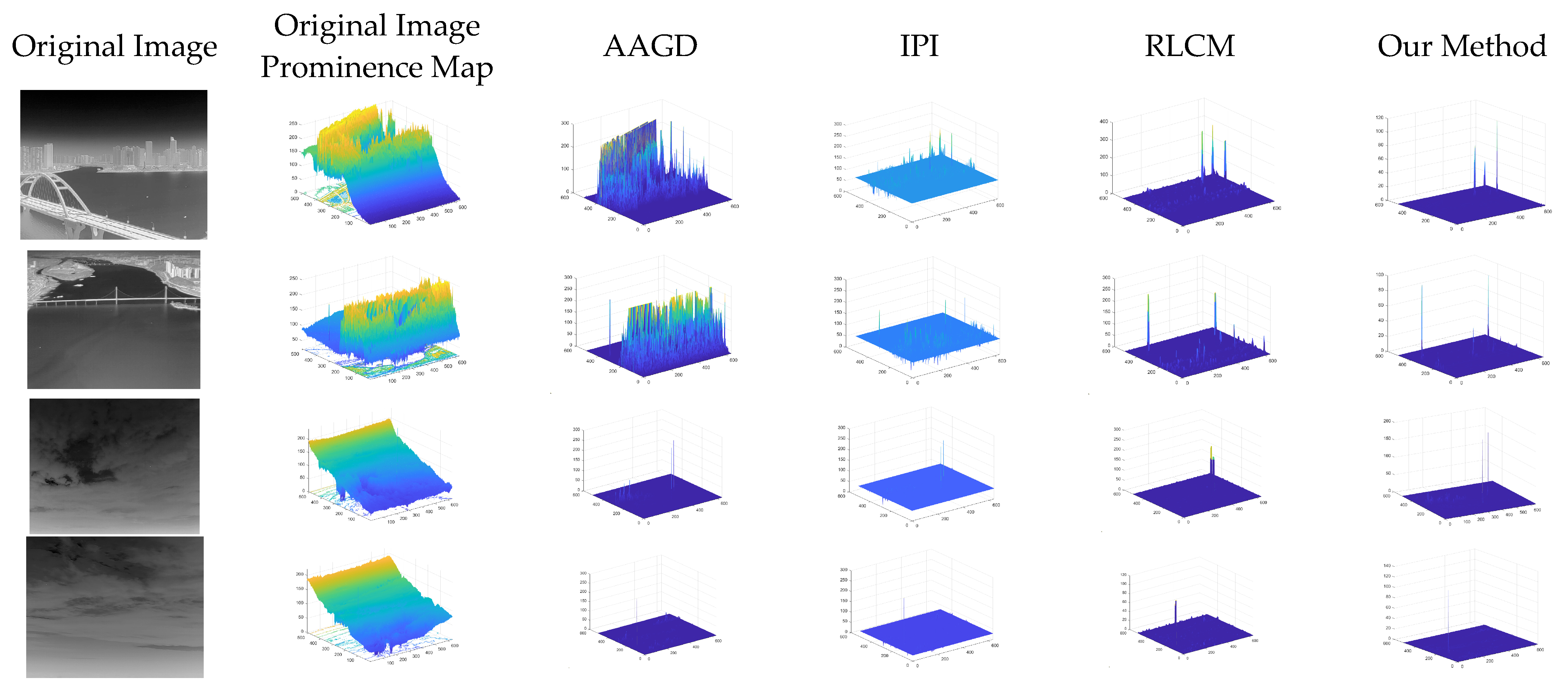 Electronics 12 03671 g009