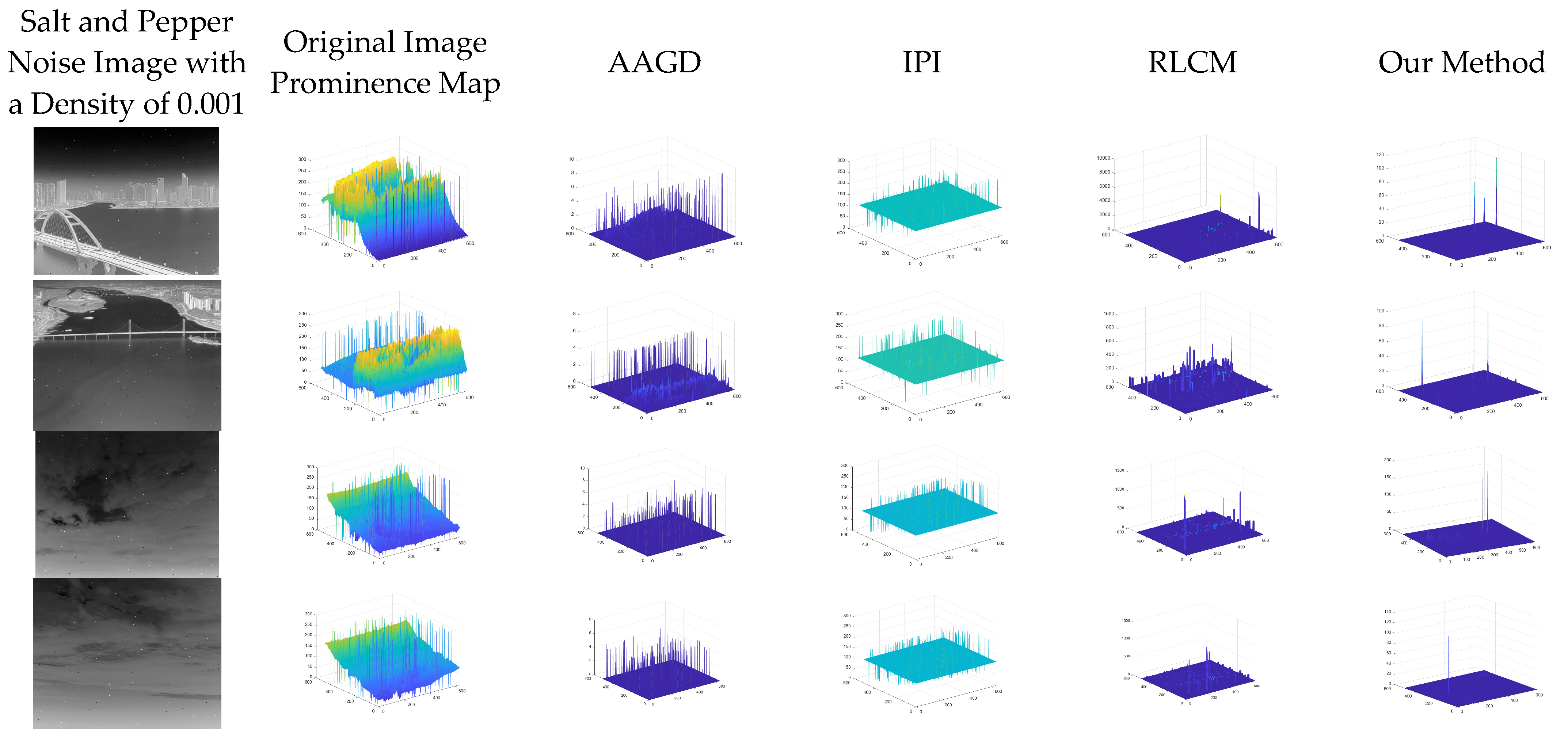 Electronics 12 03671 g010