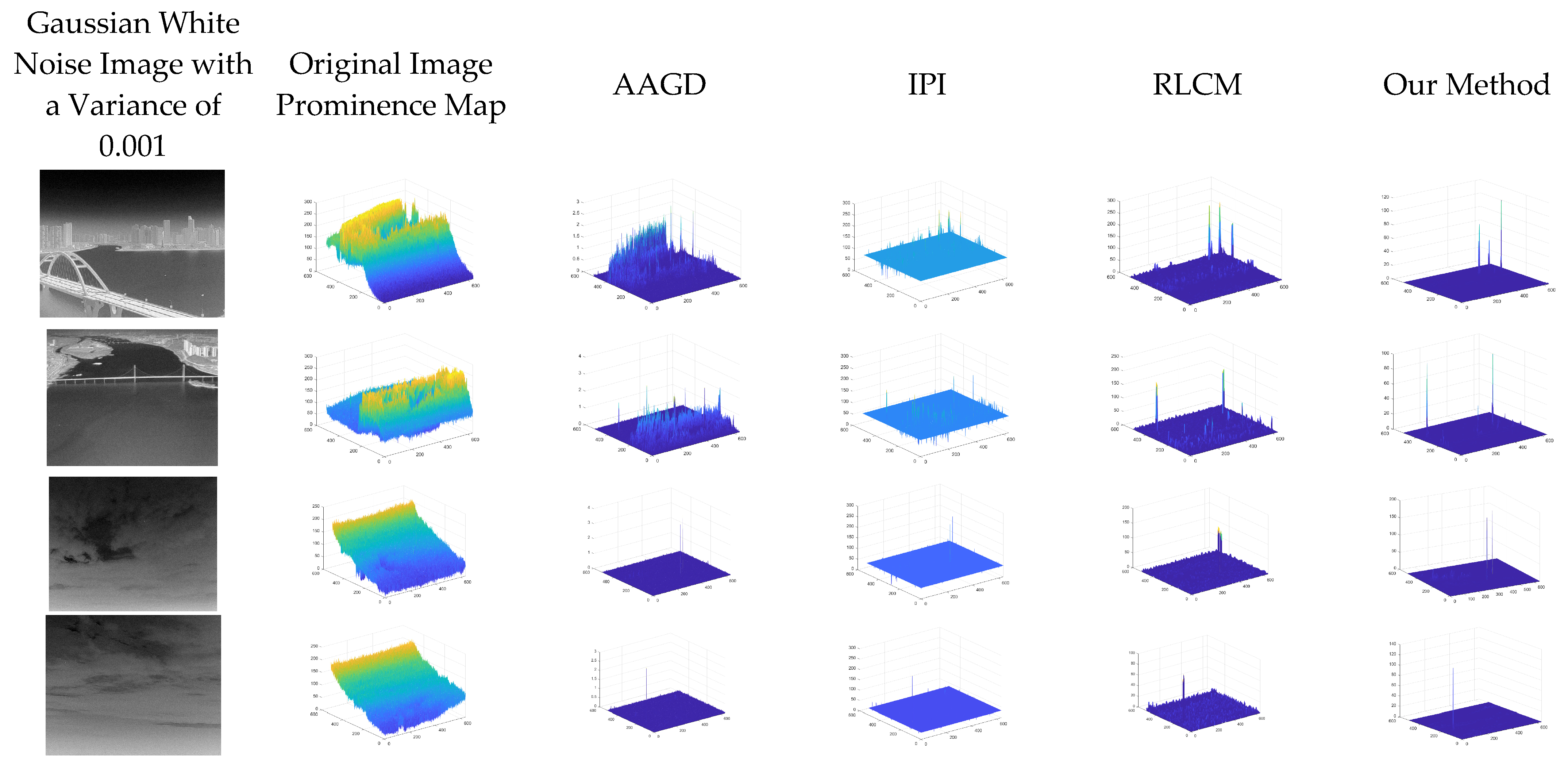 Electronics 12 03671 g011