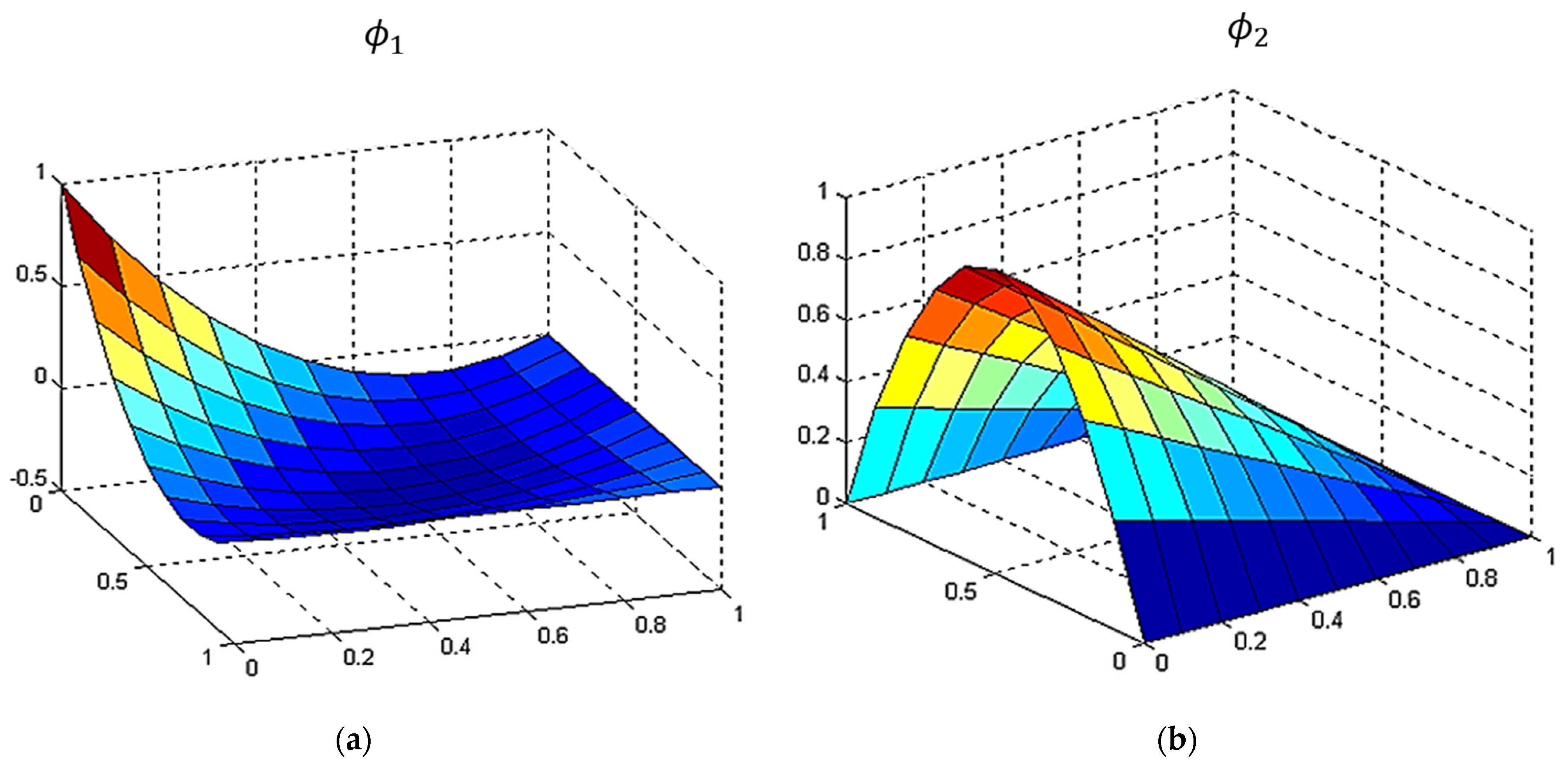 Electronics 12 03673 g003 Electronics 12 03673 g003
