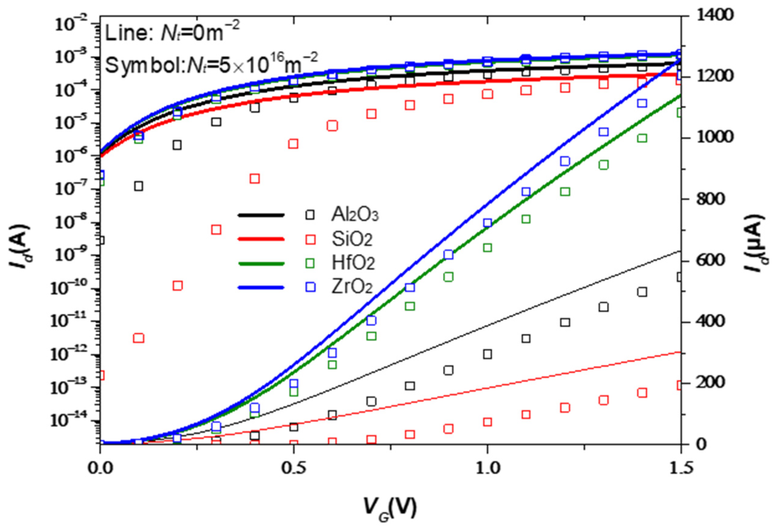 Electronics 12 03673 g005 Electronics 12 03673 g005