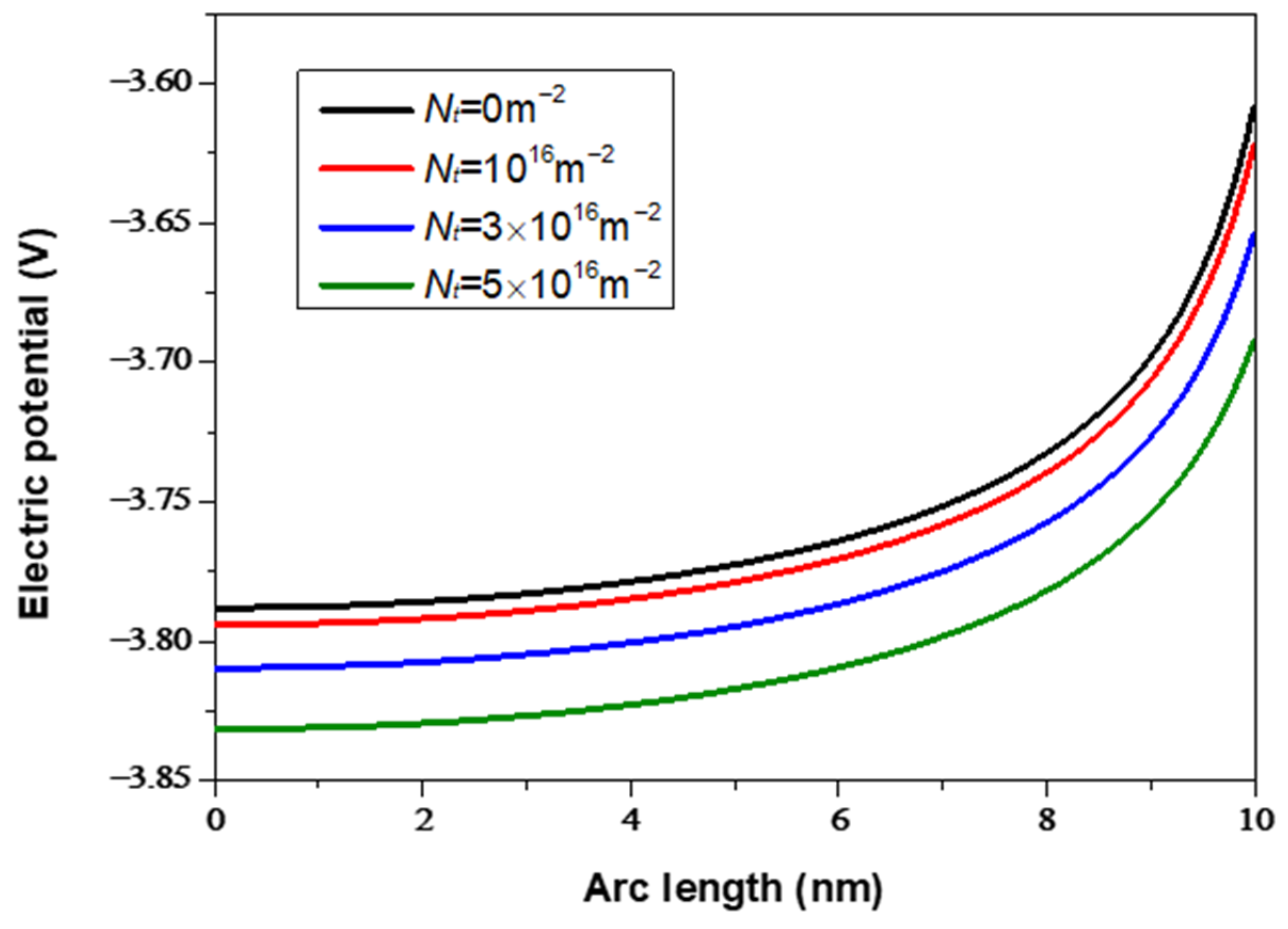 Electronics 12 03673 g006 Electronics 12 03673 g006