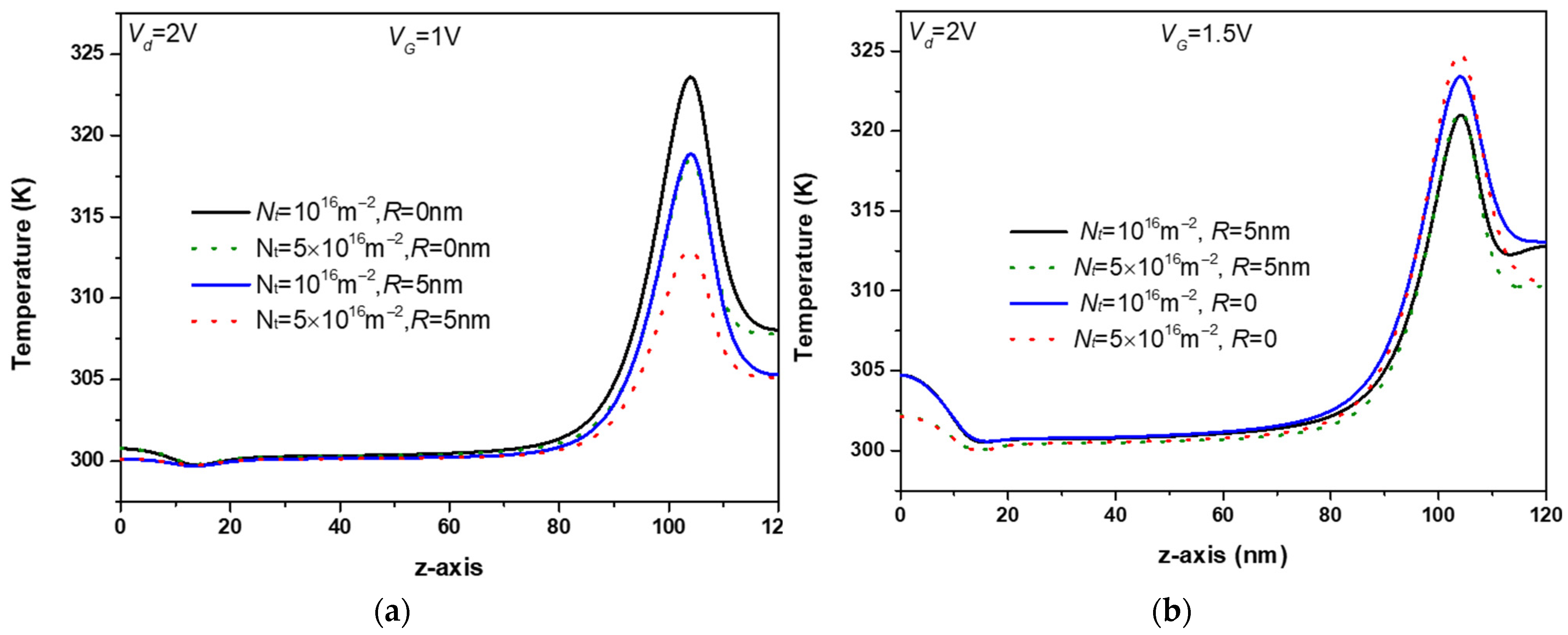 Electronics 12 03673 g013 Electronics 12 03673 g013
