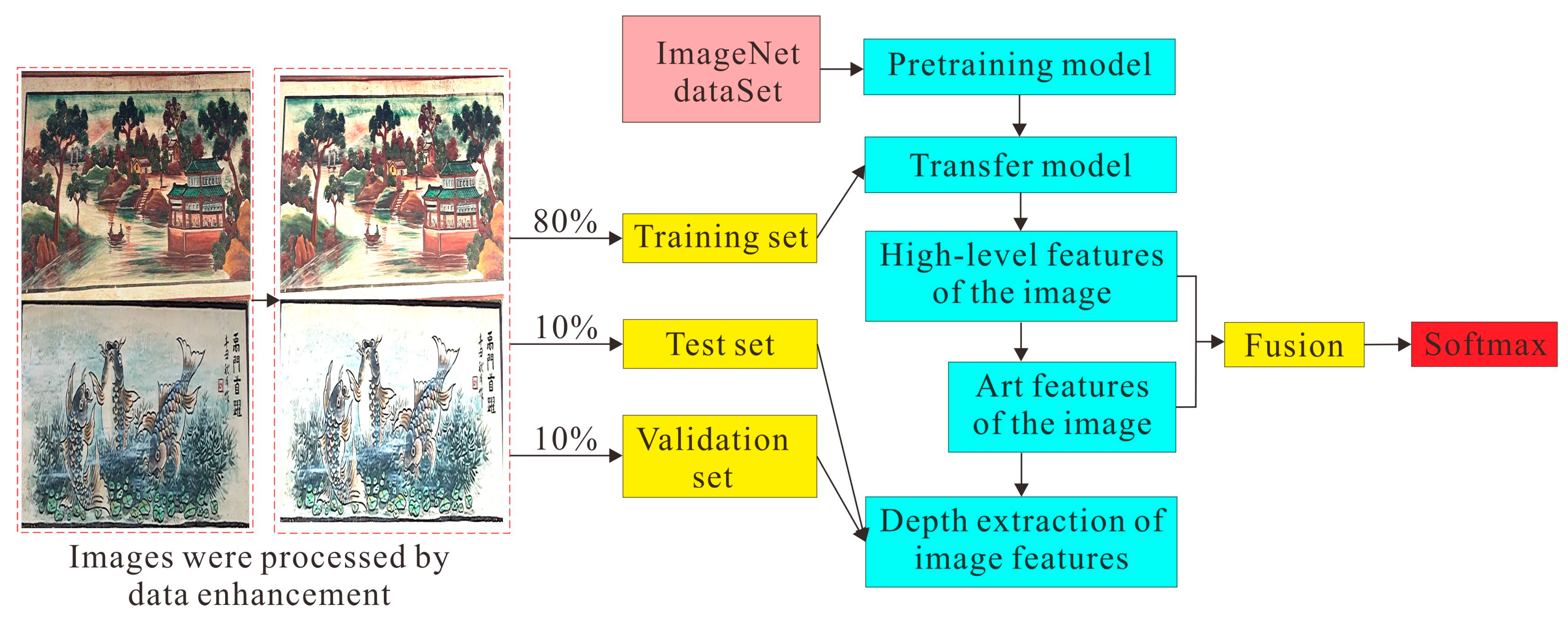 Electronics 12 03677 g005