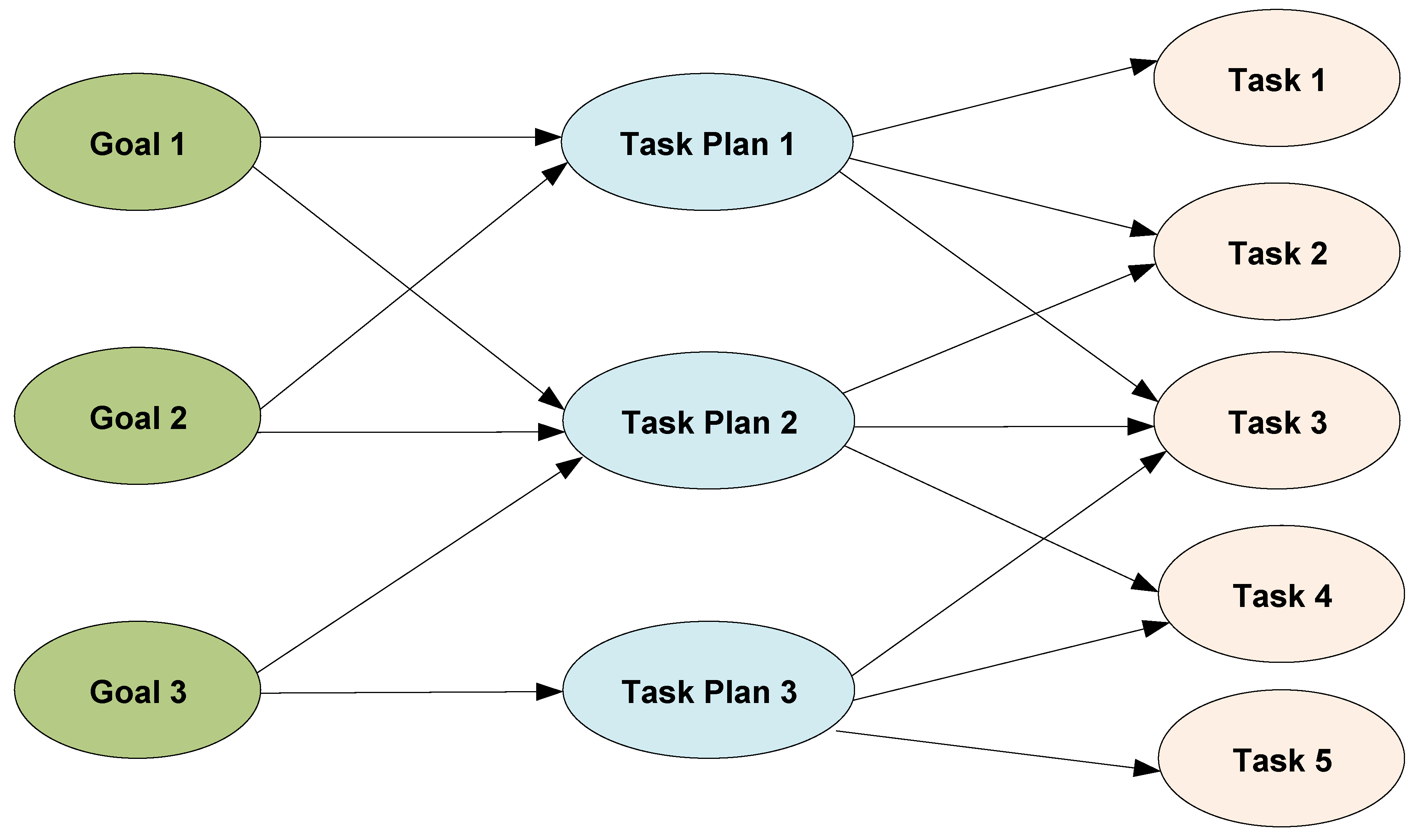Electronics 12 03679 g004