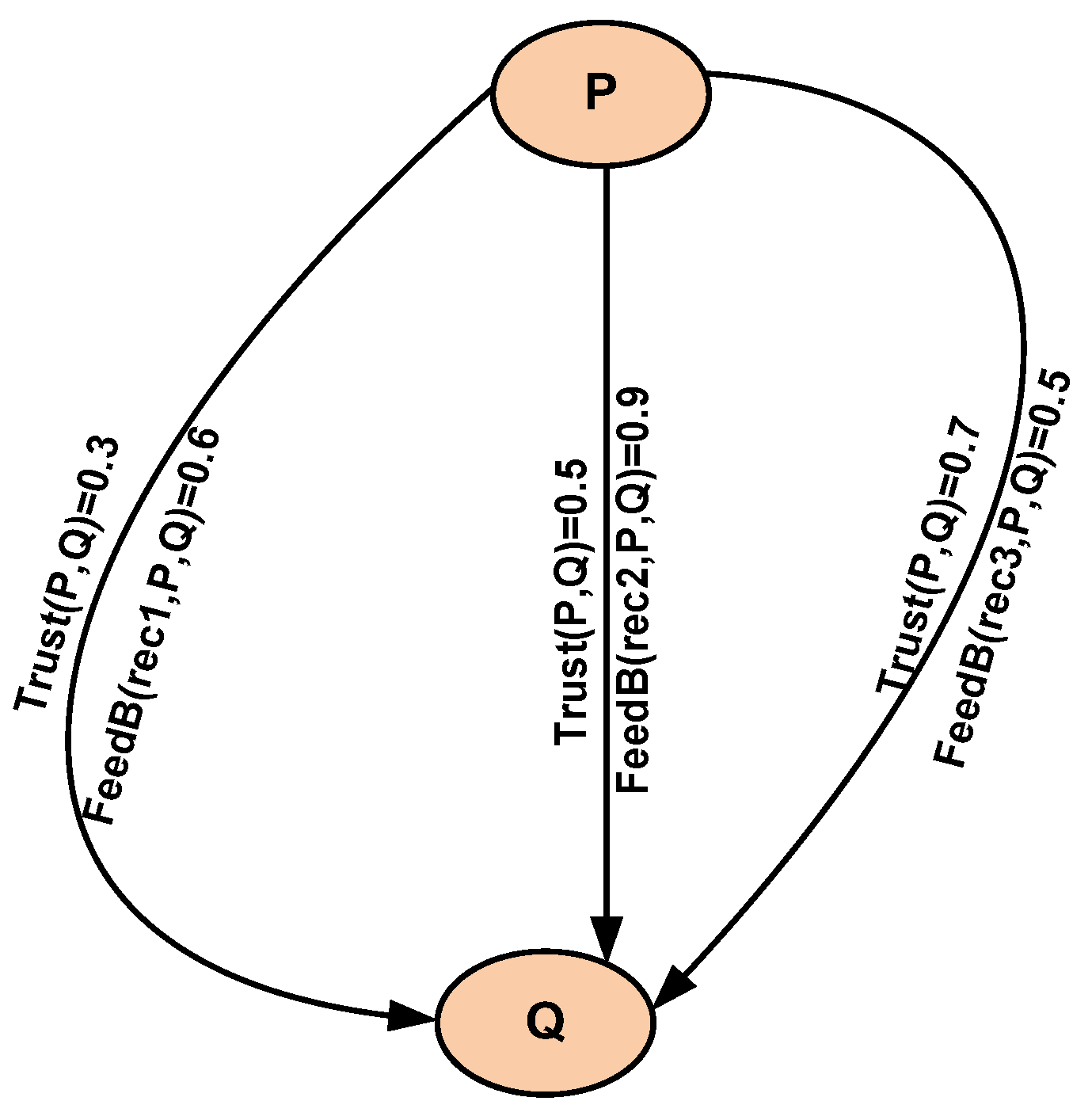 Electronics 12 03679 g005