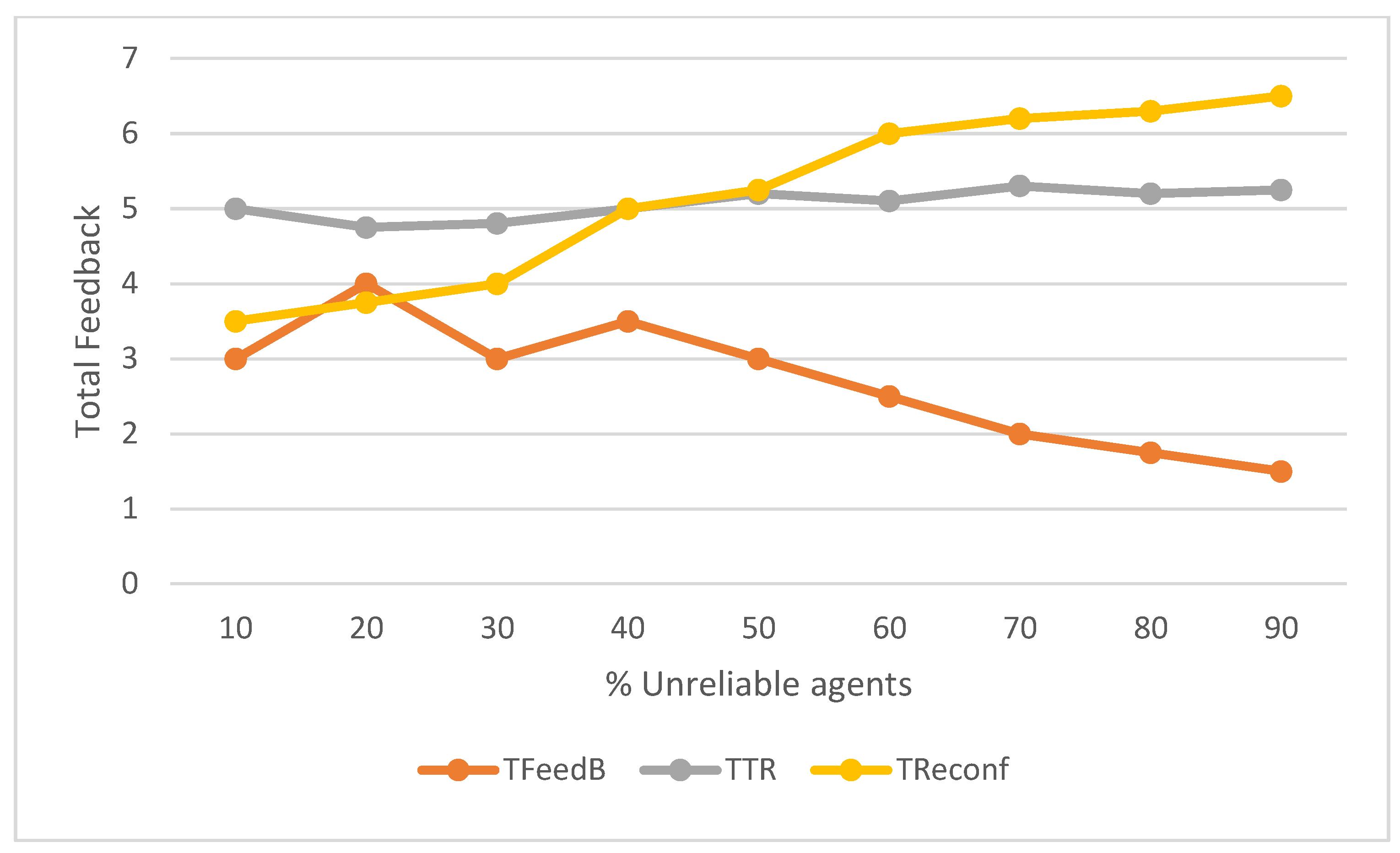 Electronics 12 03679 g007