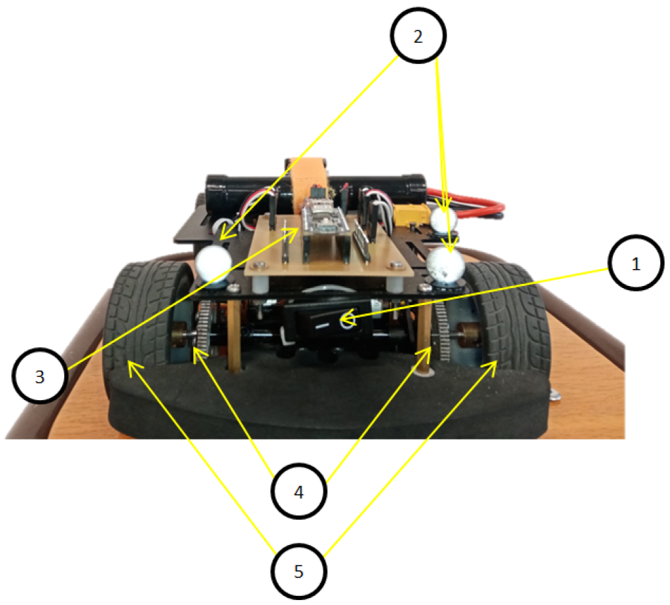 Electronics 12 03680 g003
