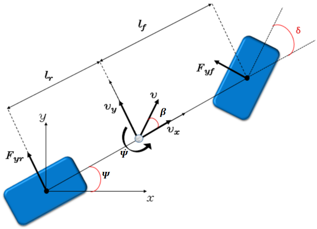 Electronics 12 03680 g009