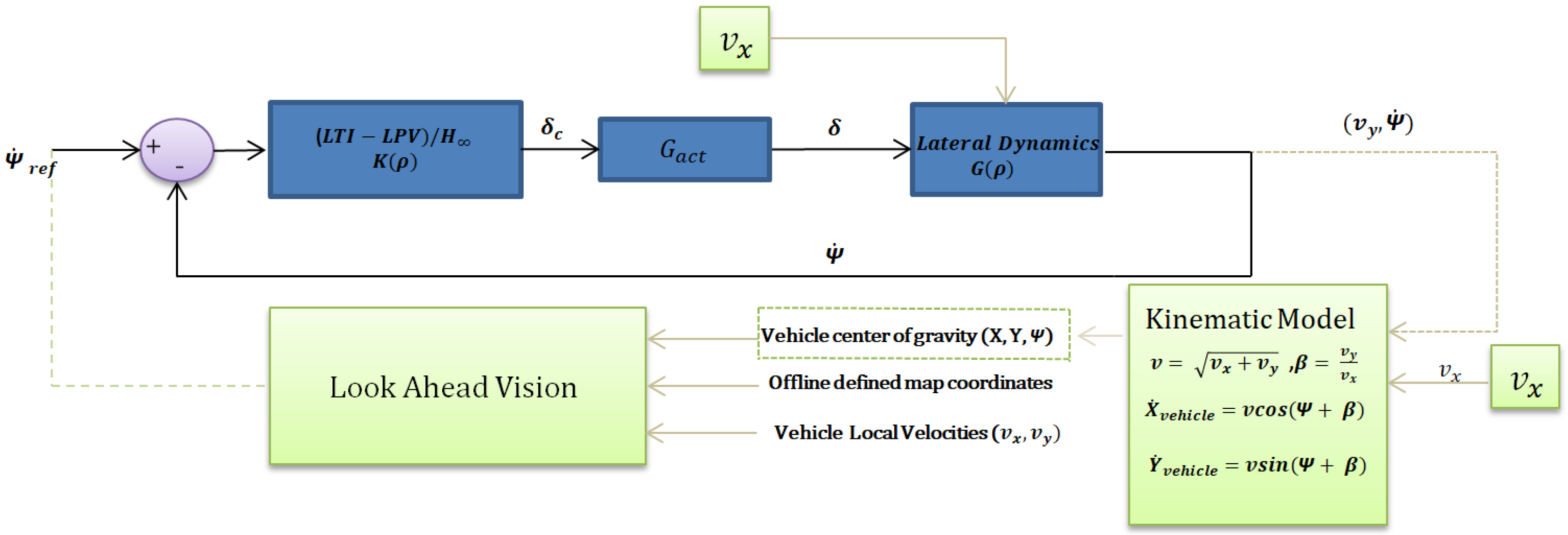 Electronics 12 03680 g014
