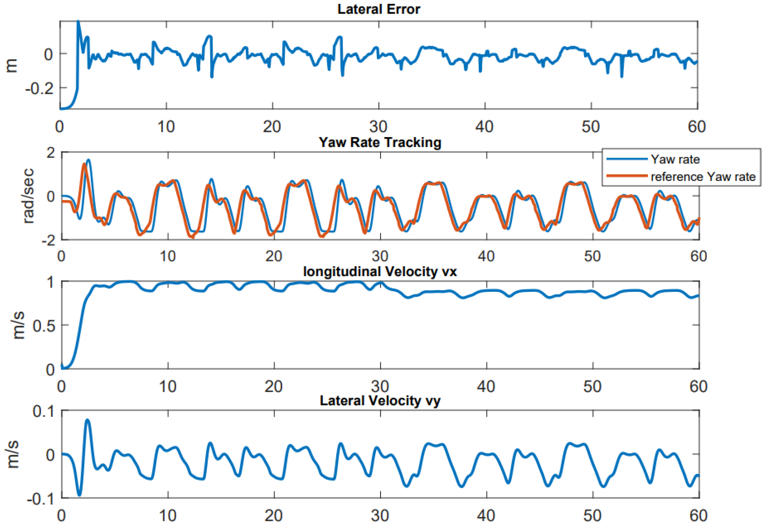 Electronics 12 03680 g016