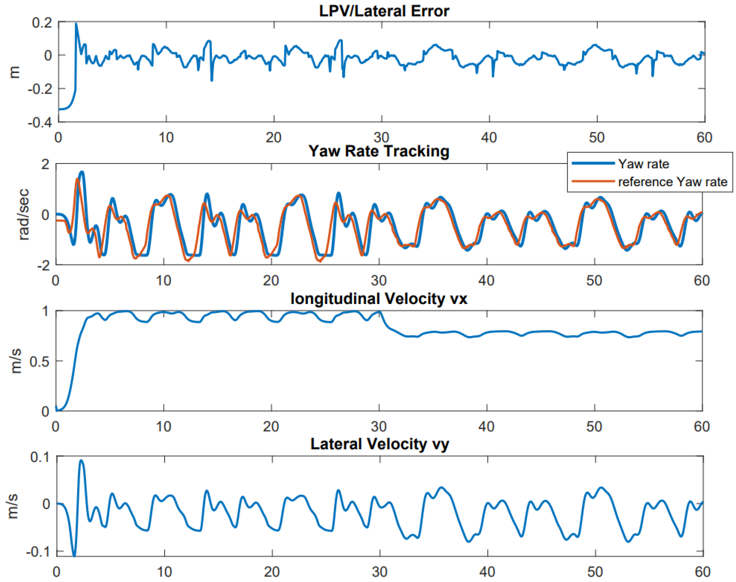 Electronics 12 03680 g018