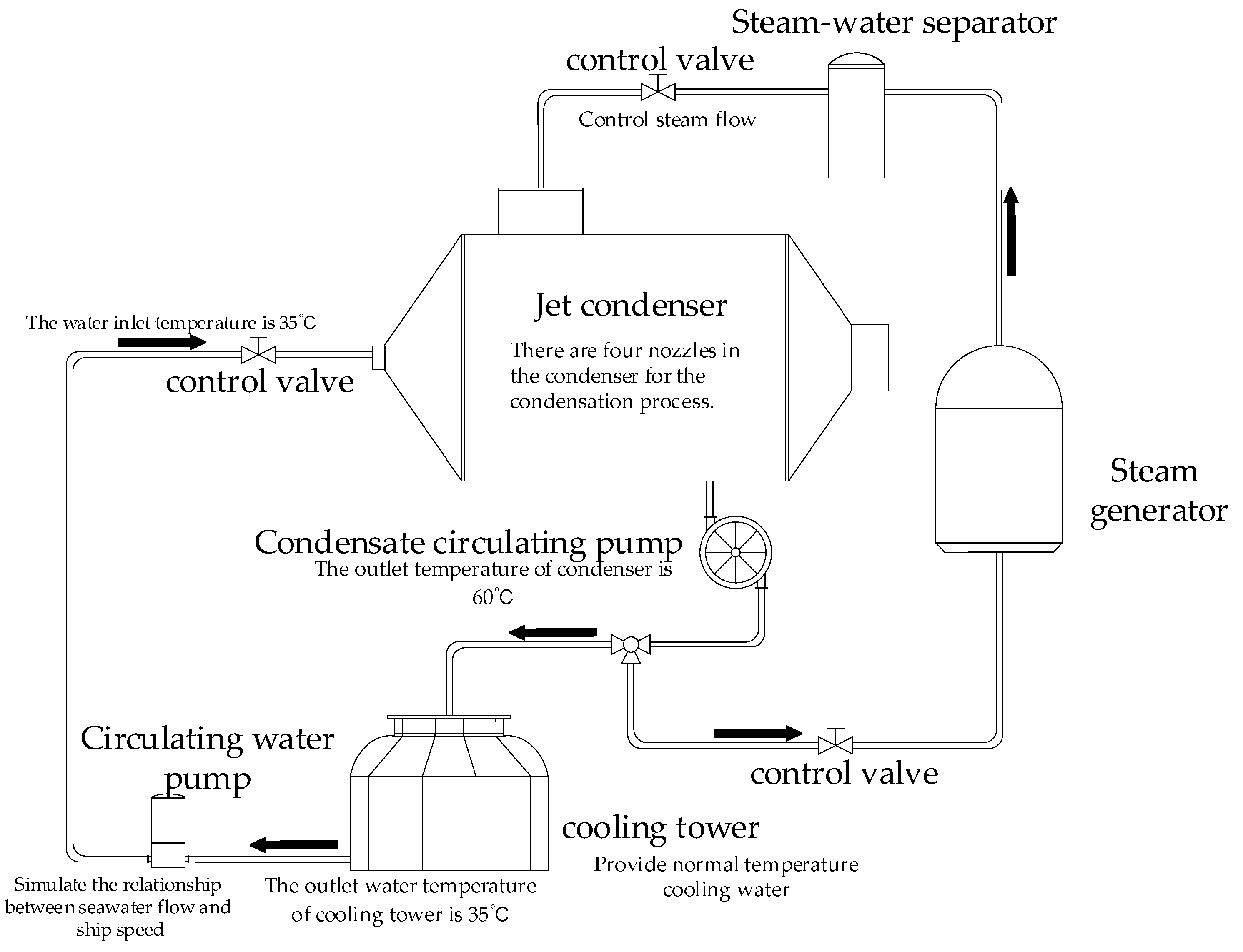 Electronics 12 03681 g002