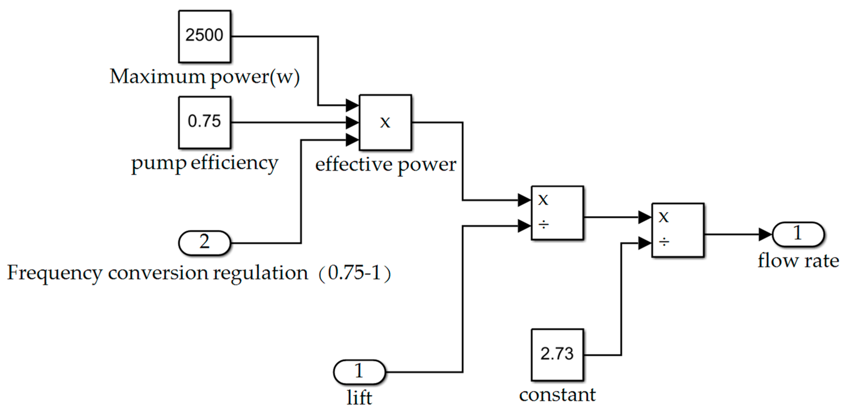 Electronics 12 03681 g005
