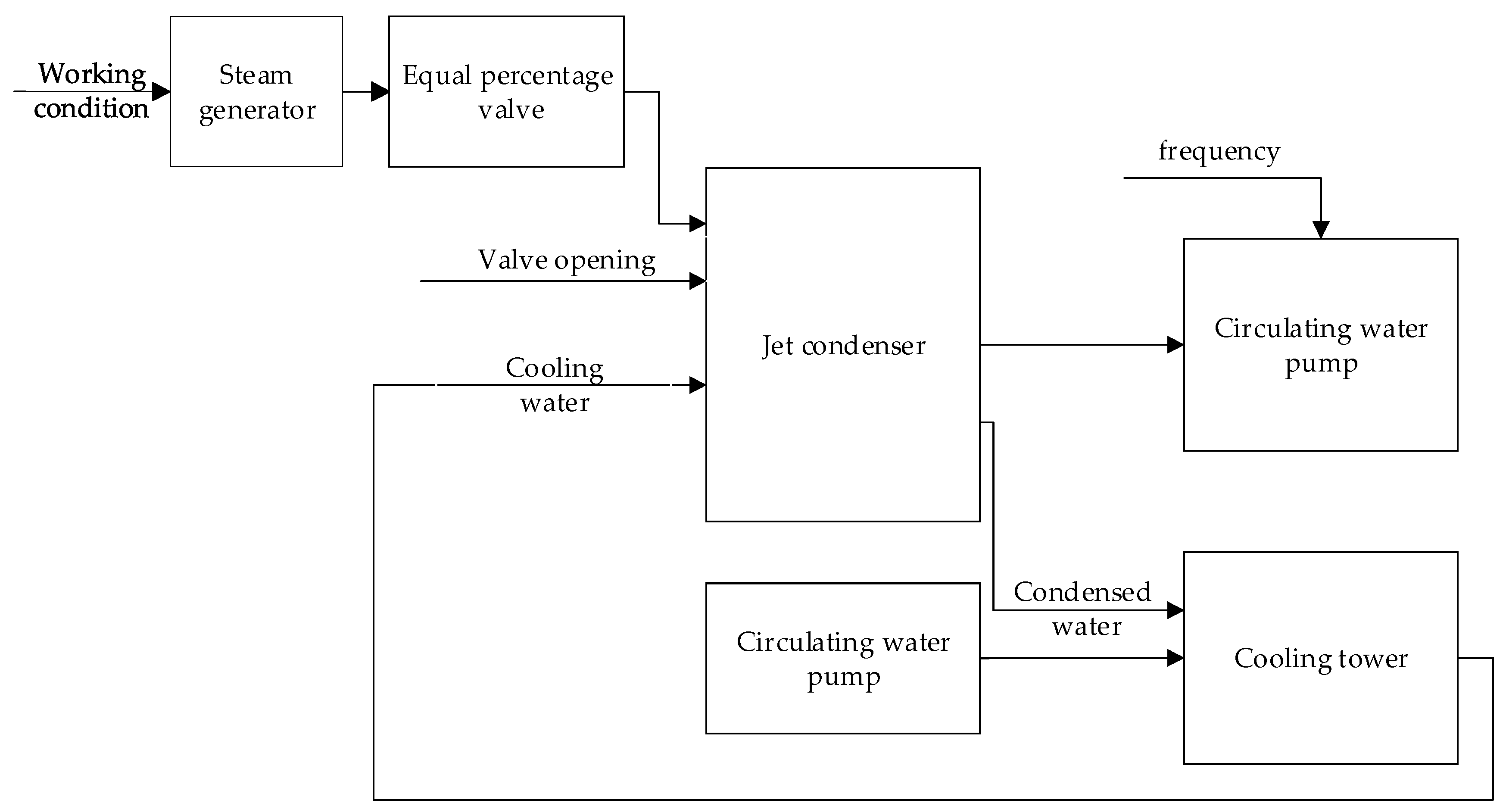 Electronics 12 03681 g009