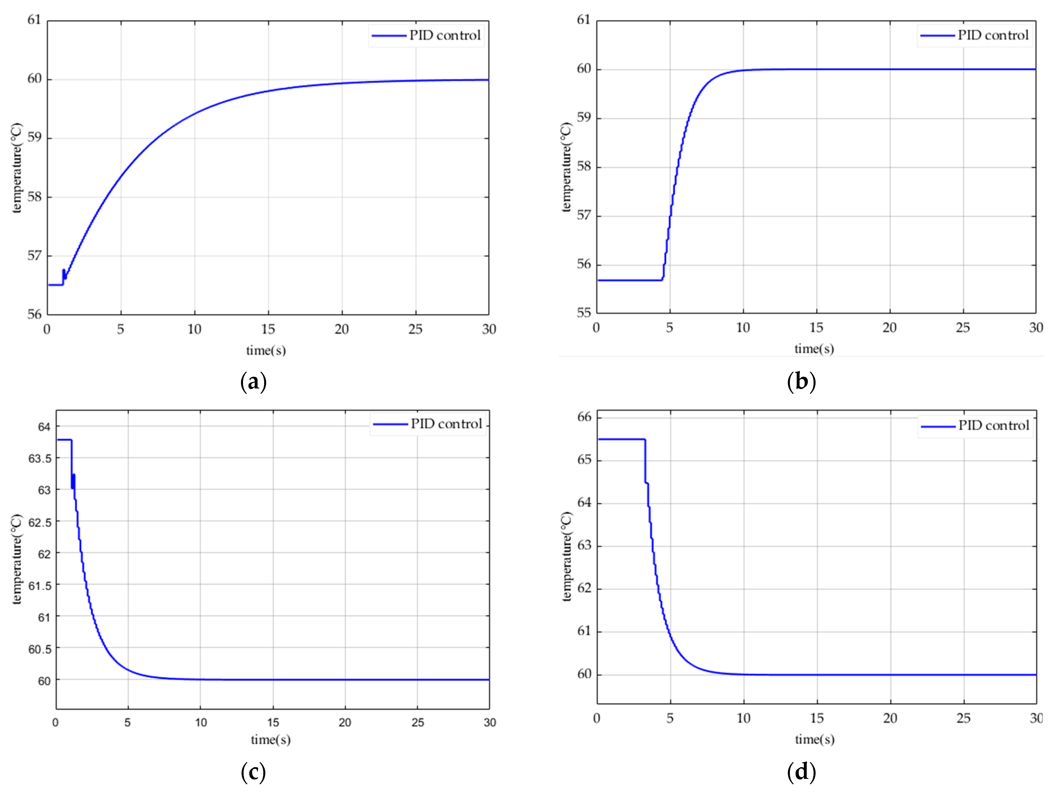 Electronics 12 03681 g013