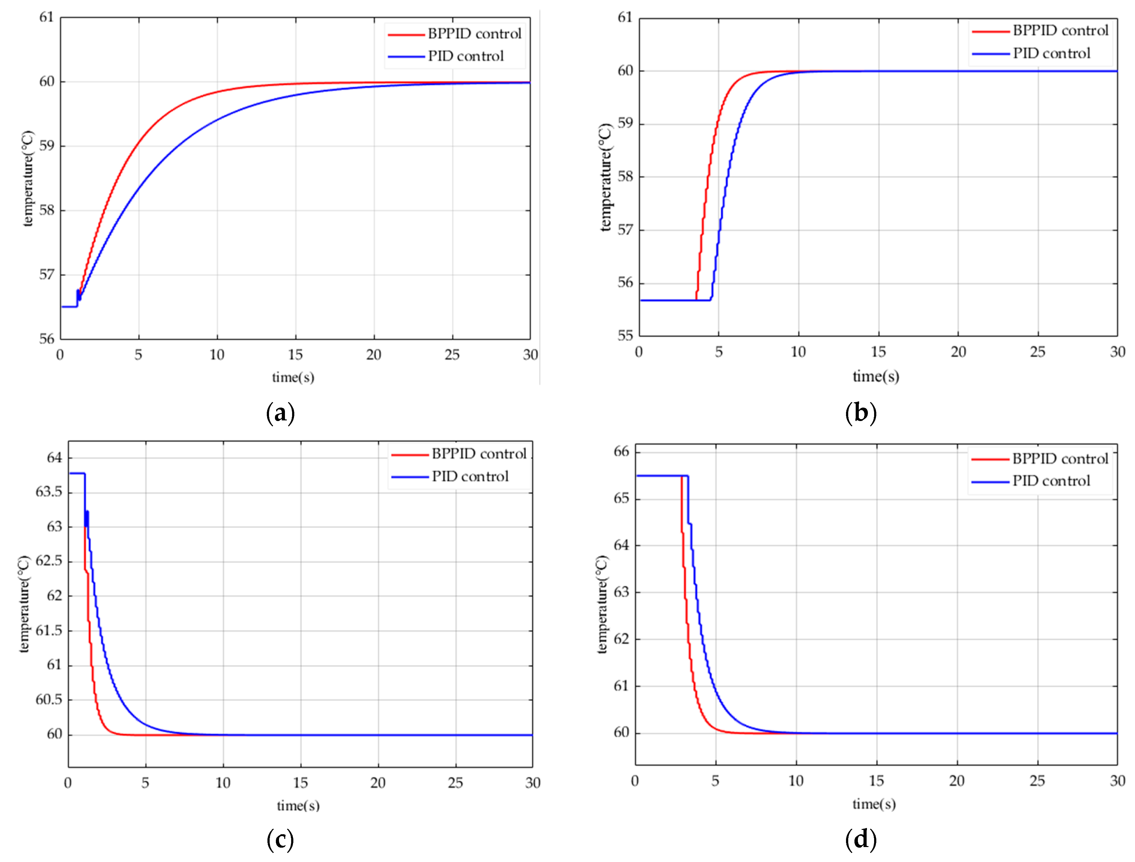 Electronics 12 03681 g015