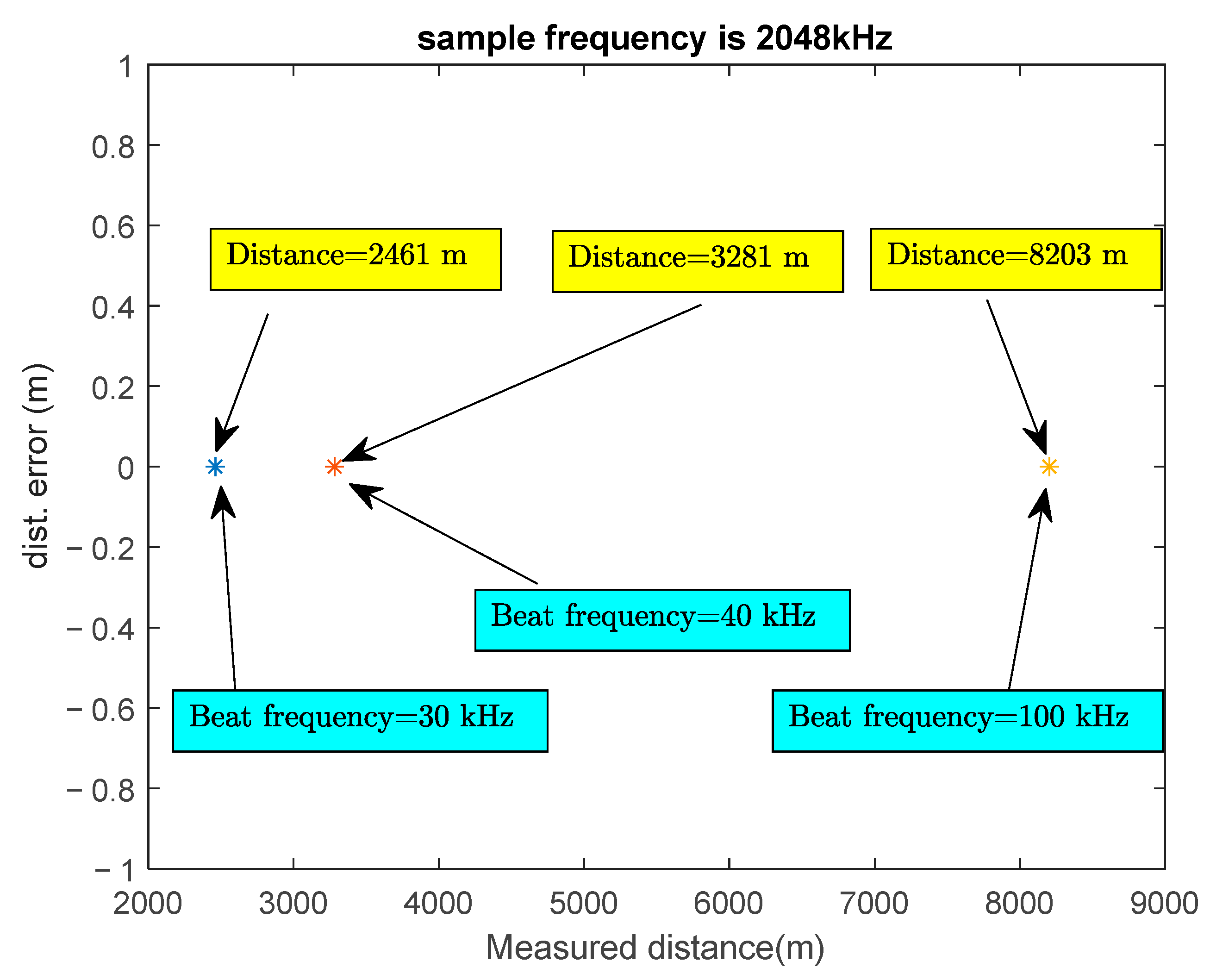 Electronics 12 03682 g004