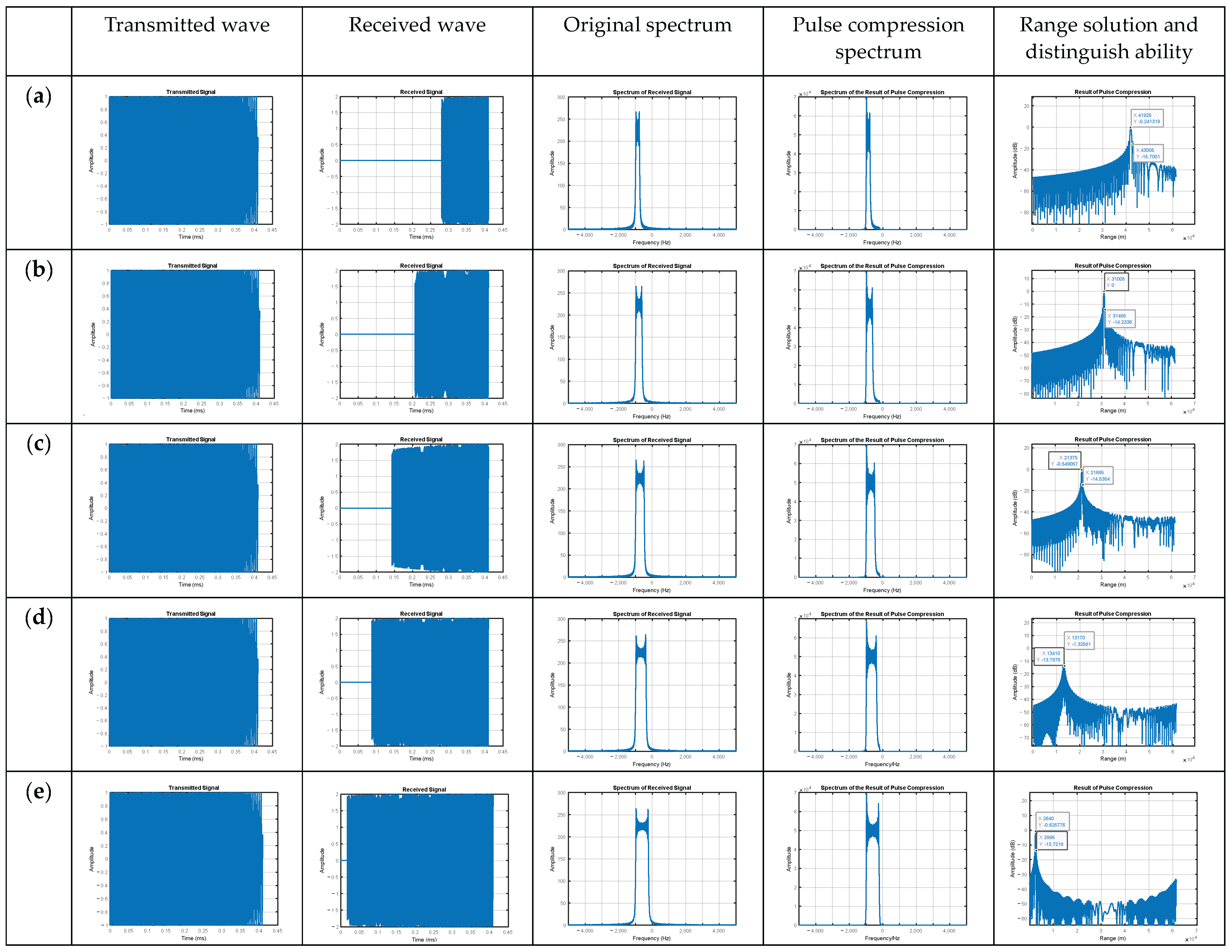 Electronics 12 03682 g006