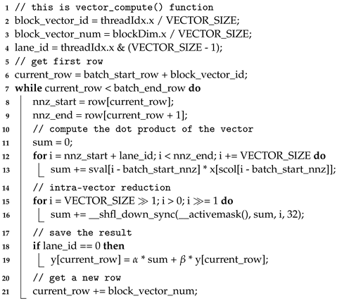 Electronics 12 03687 i005
