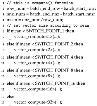 Electronics 12 03687 i006