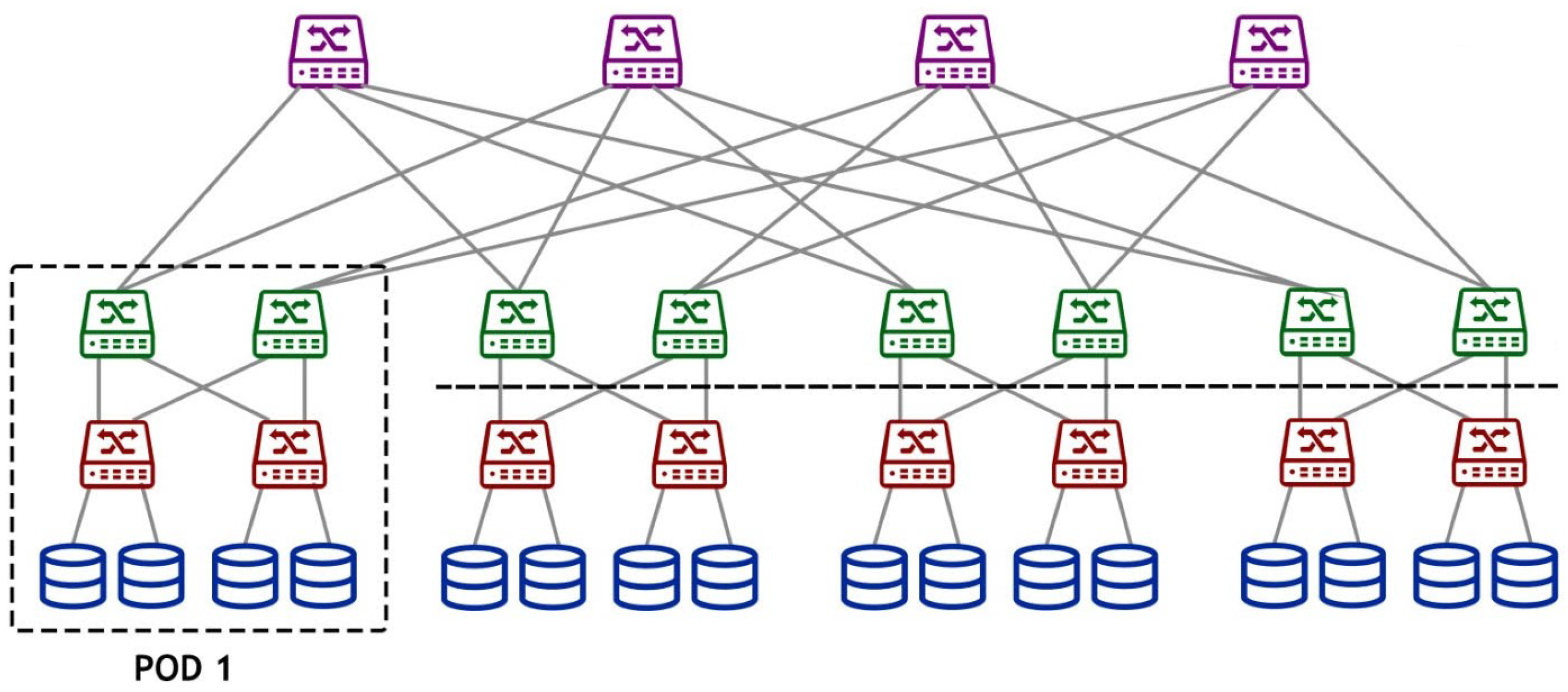 Electronics 12 03689 g003 Electronics 12 03689 g003