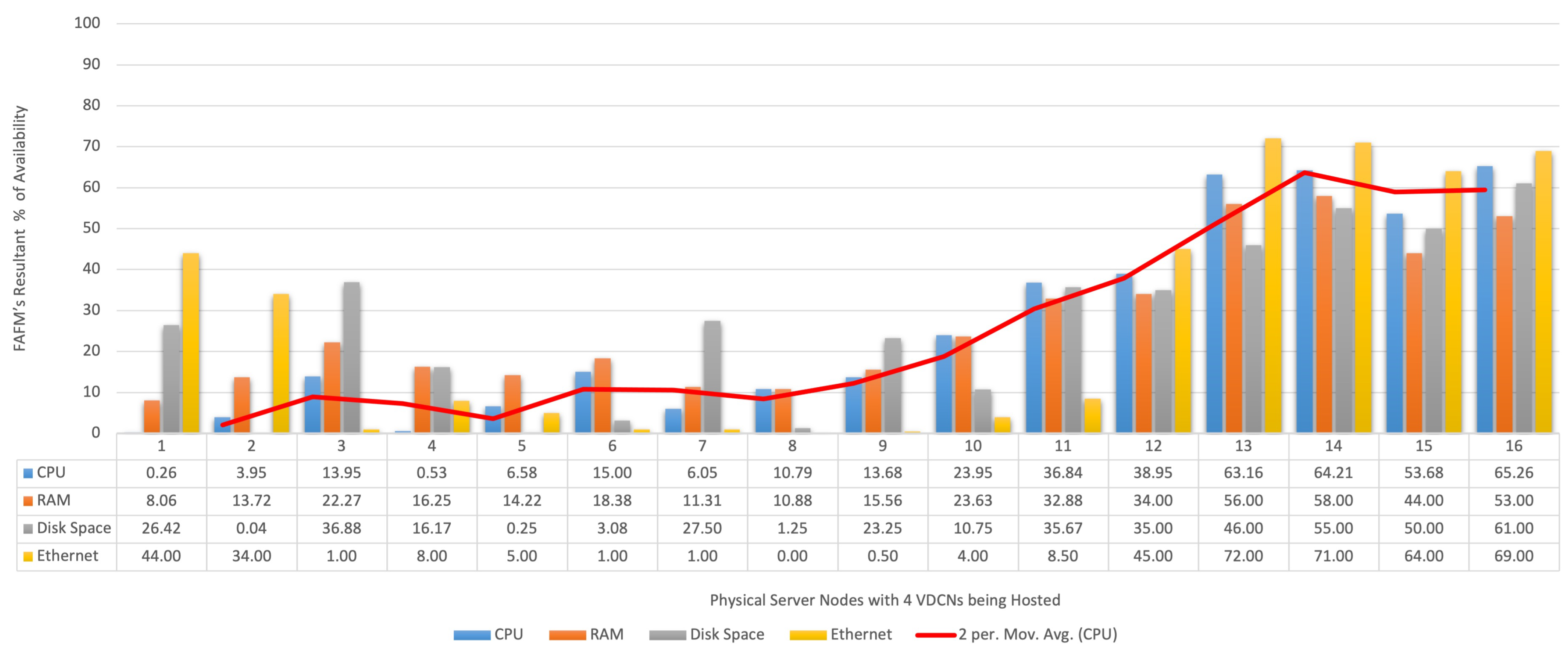 Electronics 12 03689 g005 Electronics 12 03689 g005