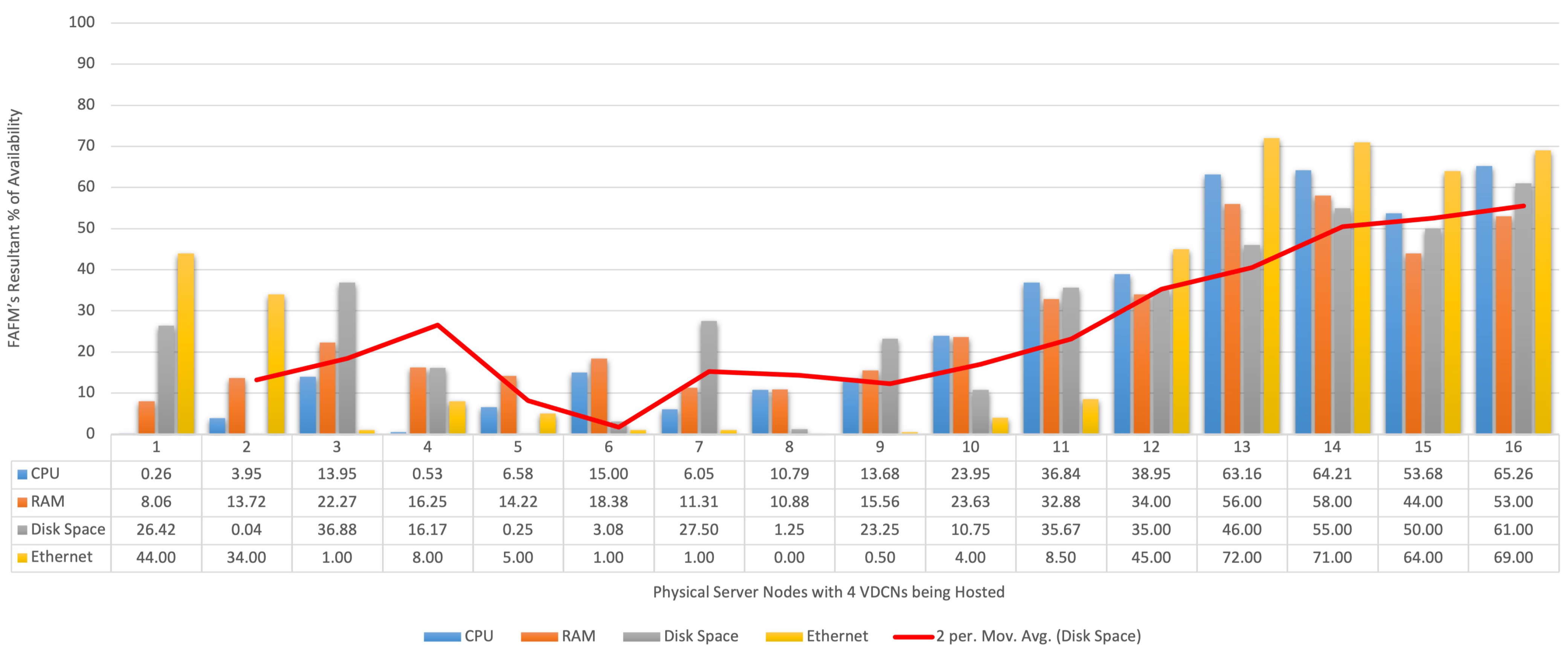 Electronics 12 03689 g007 Electronics 12 03689 g007