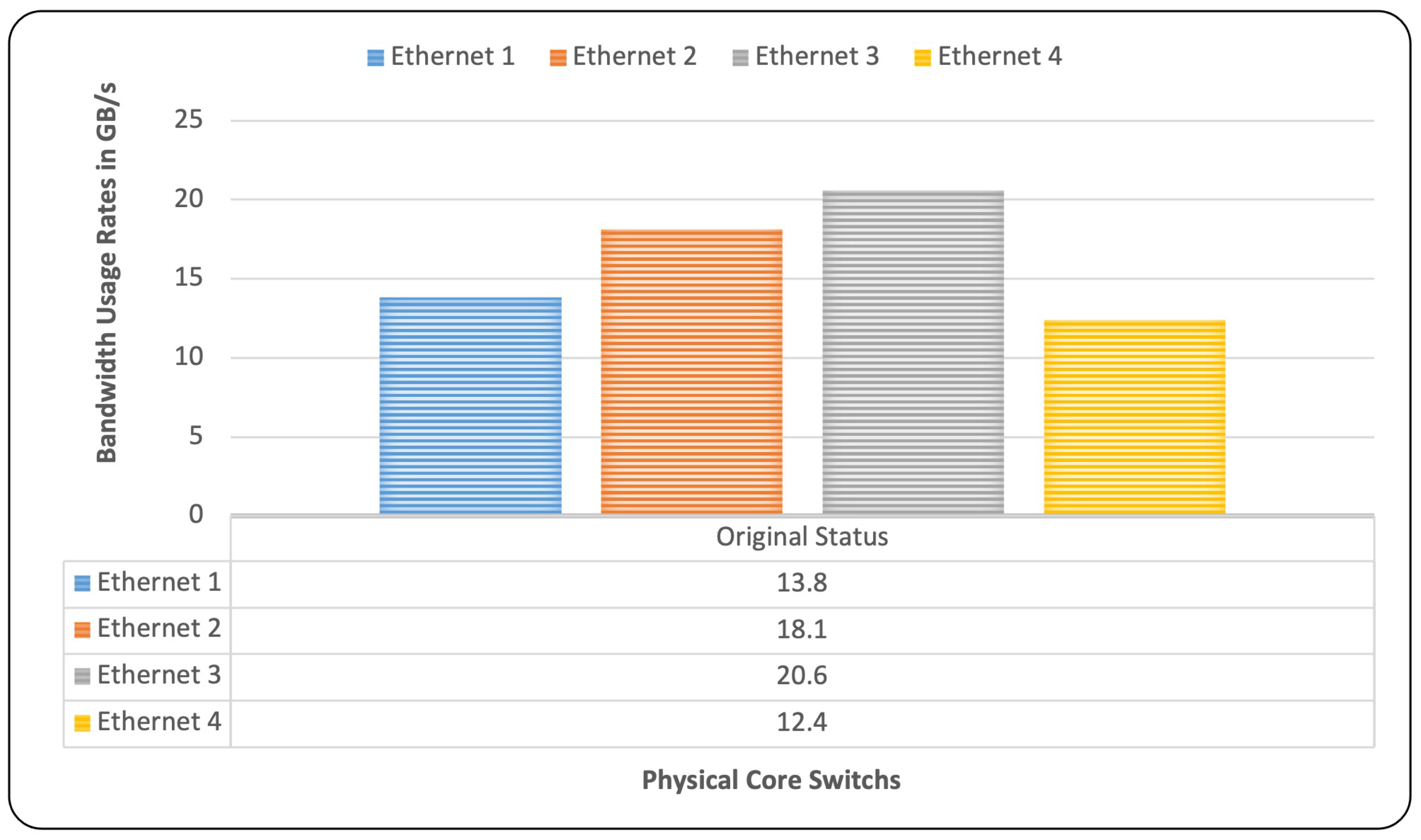 Electronics 12 03689 g008 Electronics 12 03689 g008