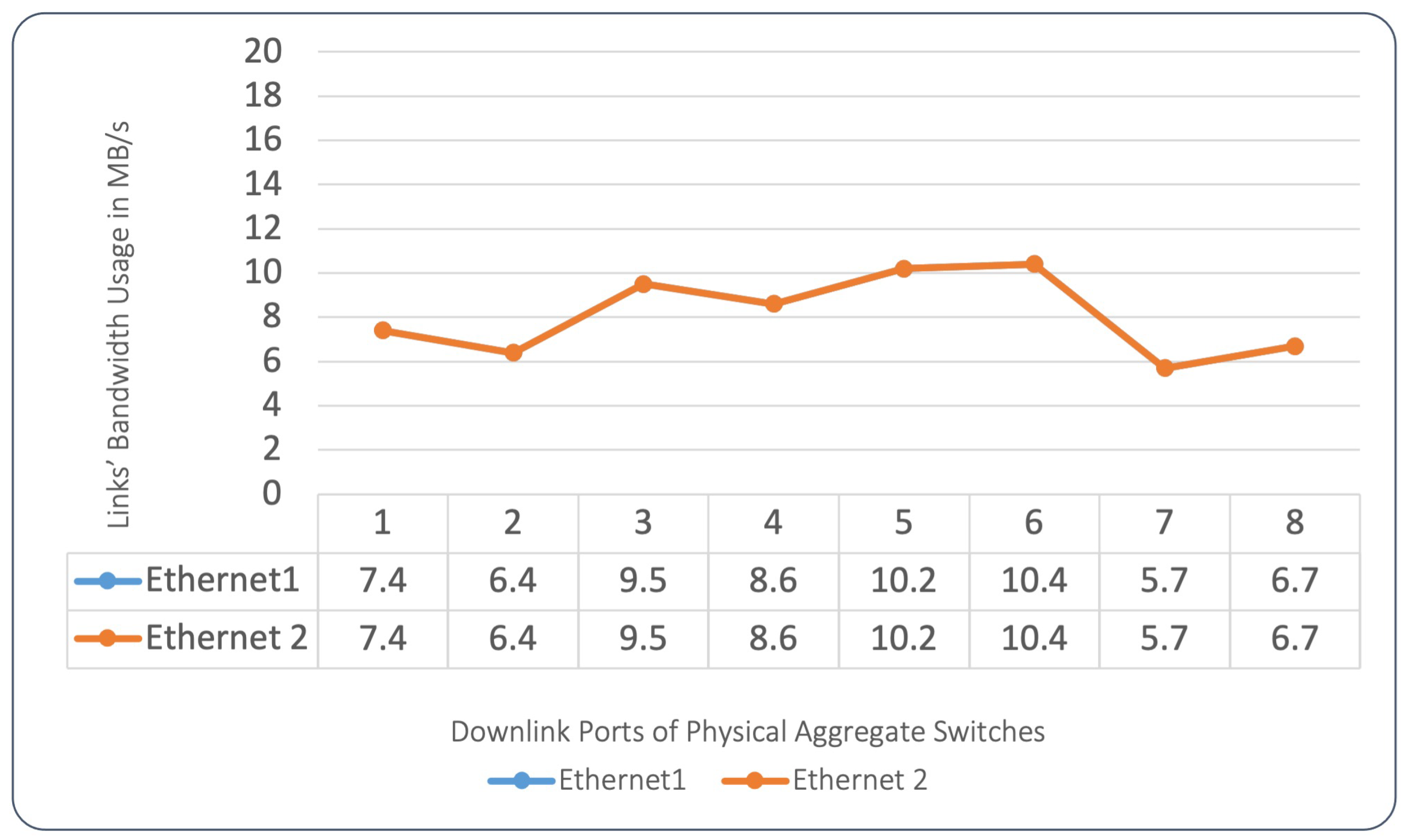 Electronics 12 03689 g009 Electronics 12 03689 g009
