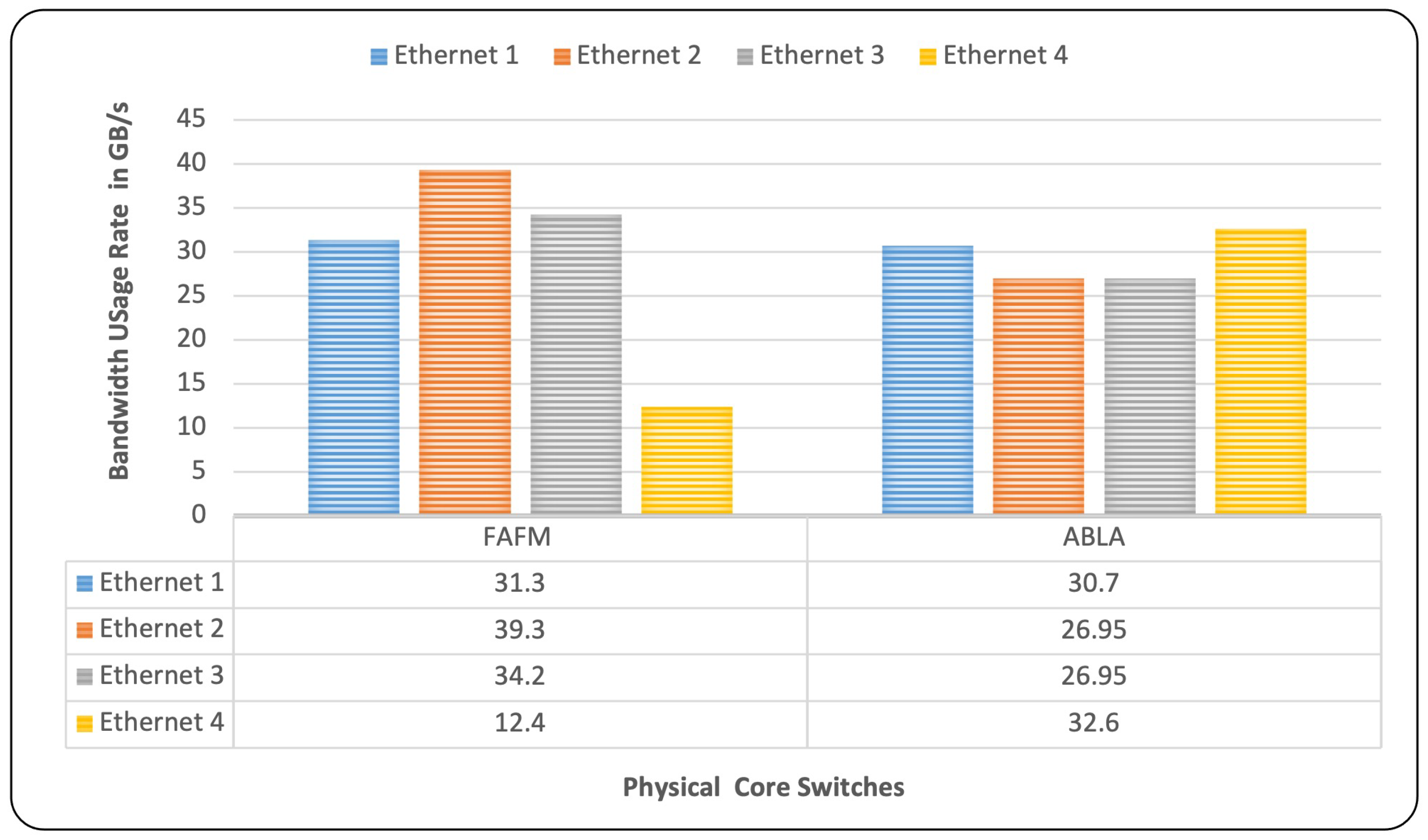 Electronics 12 03689 g011 Electronics 12 03689 g011