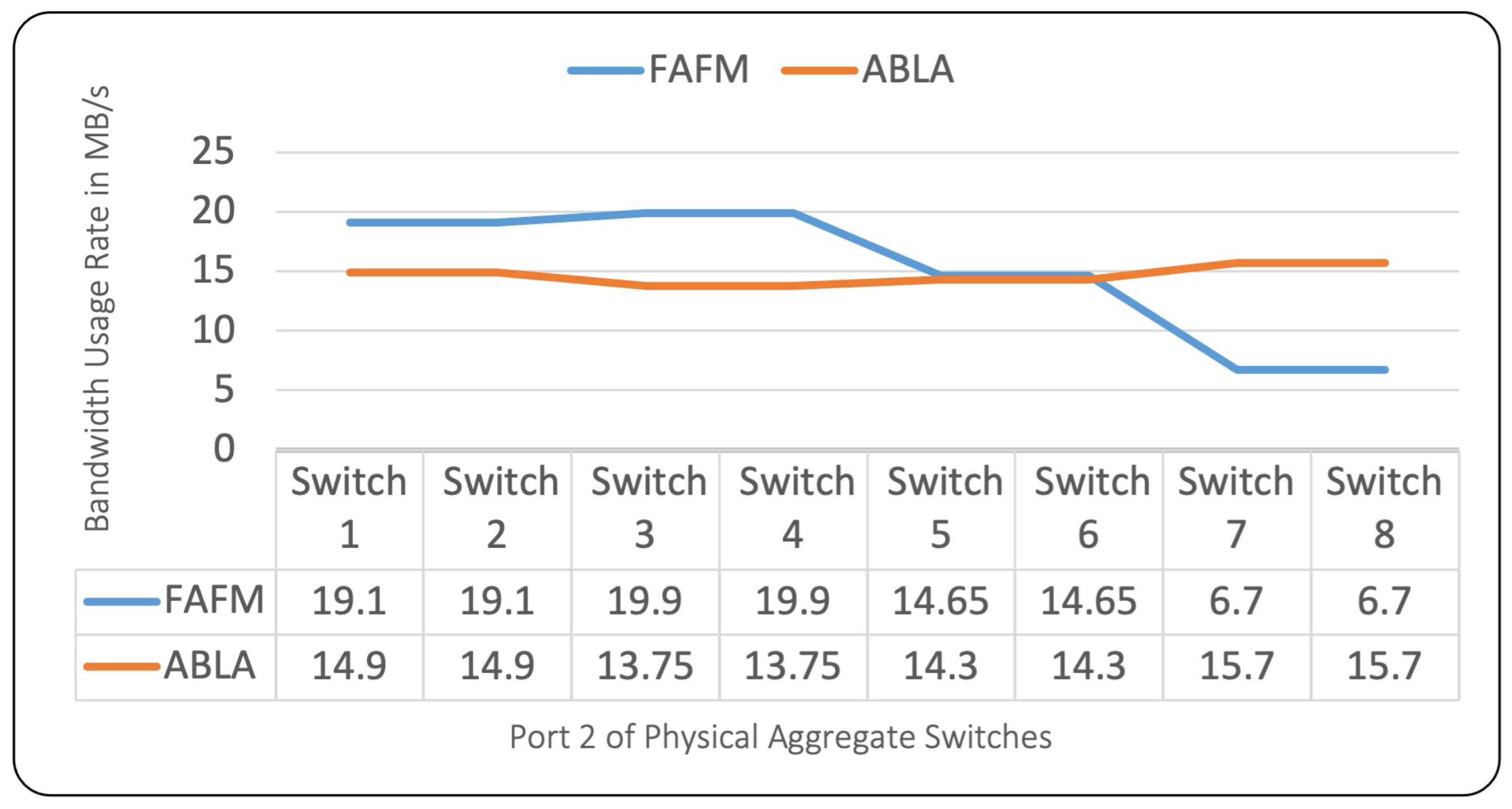 Electronics 12 03689 g012 Electronics 12 03689 g012