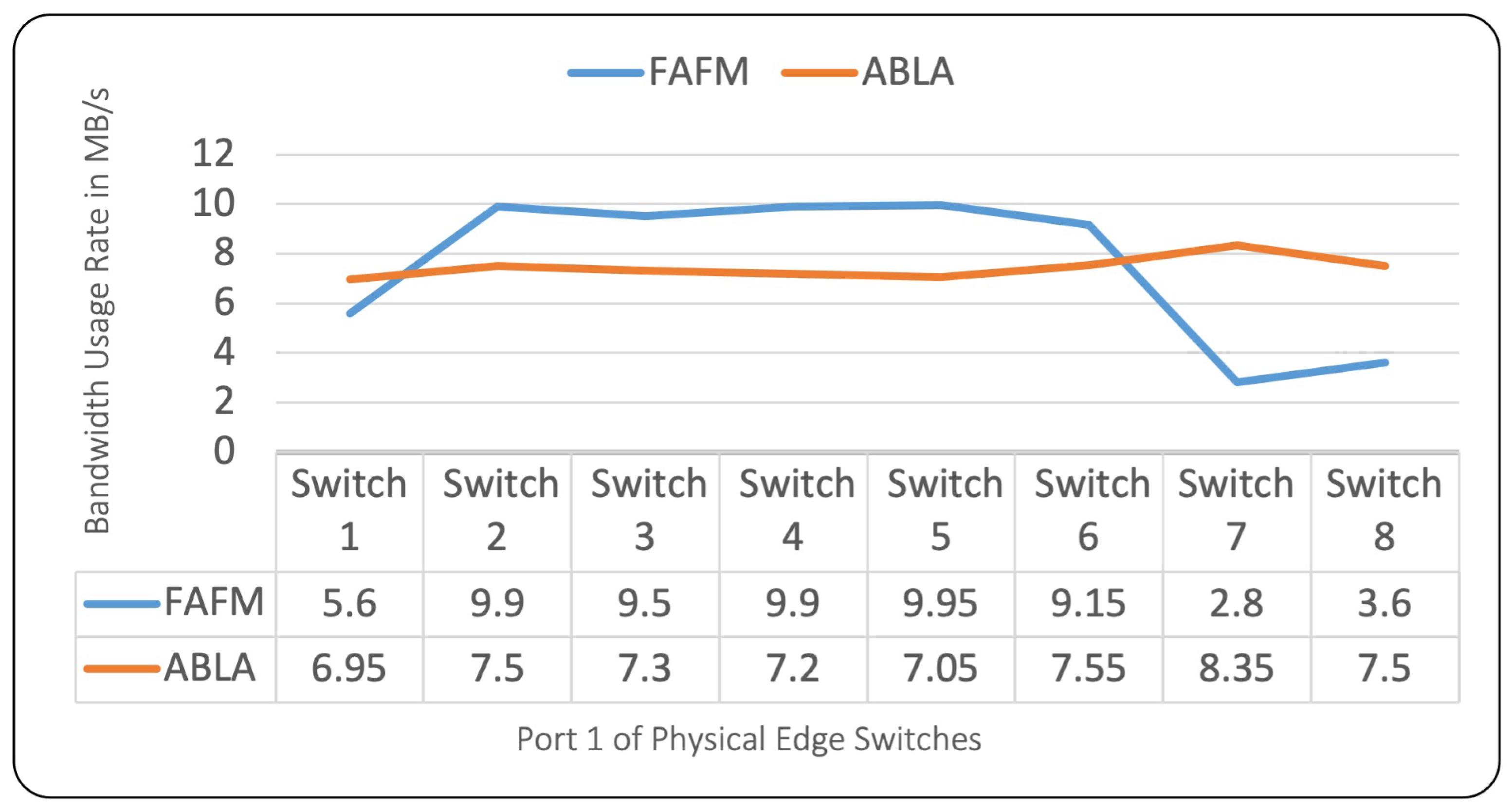 Electronics 12 03689 g013 Electronics 12 03689 g013
