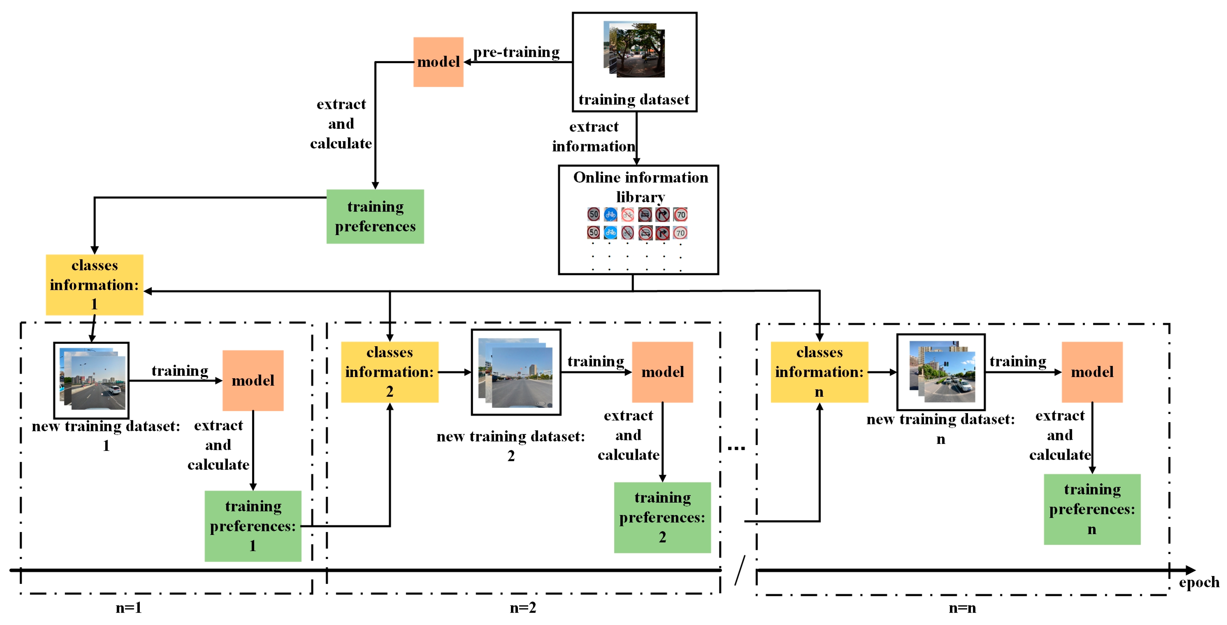 Electronics 12 03695 g001