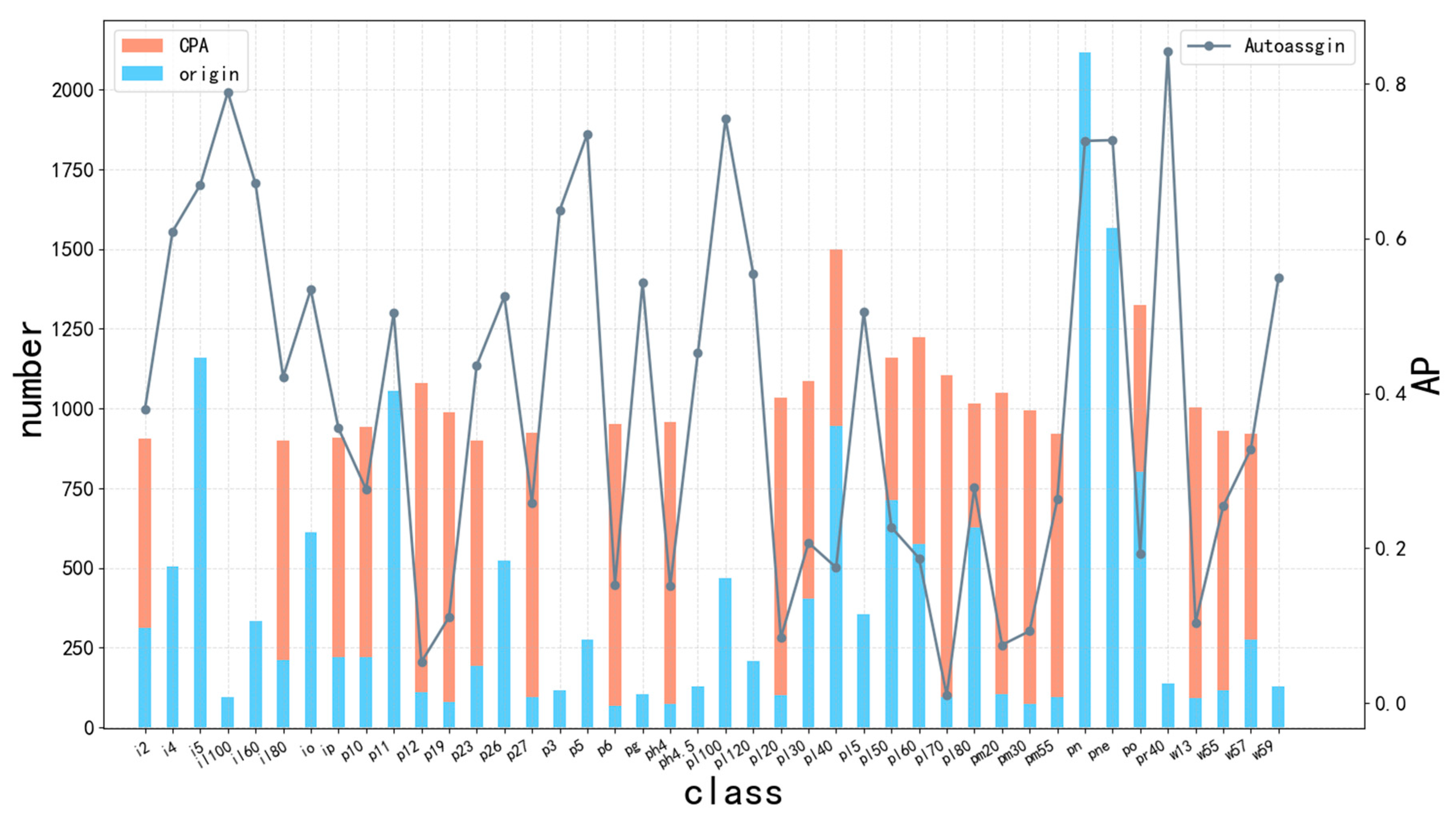 Electronics 12 03695 g003