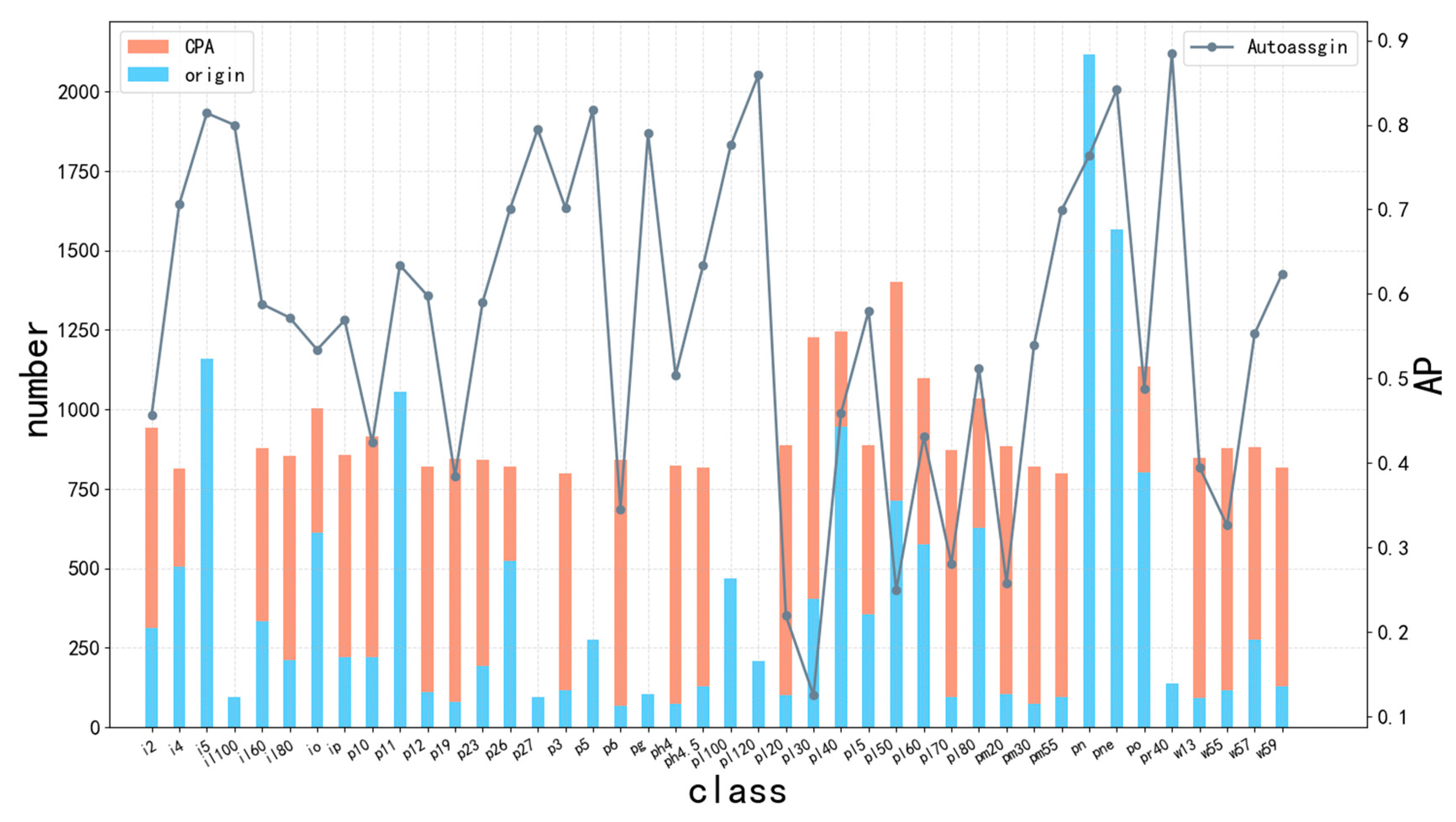Electronics 12 03695 g004