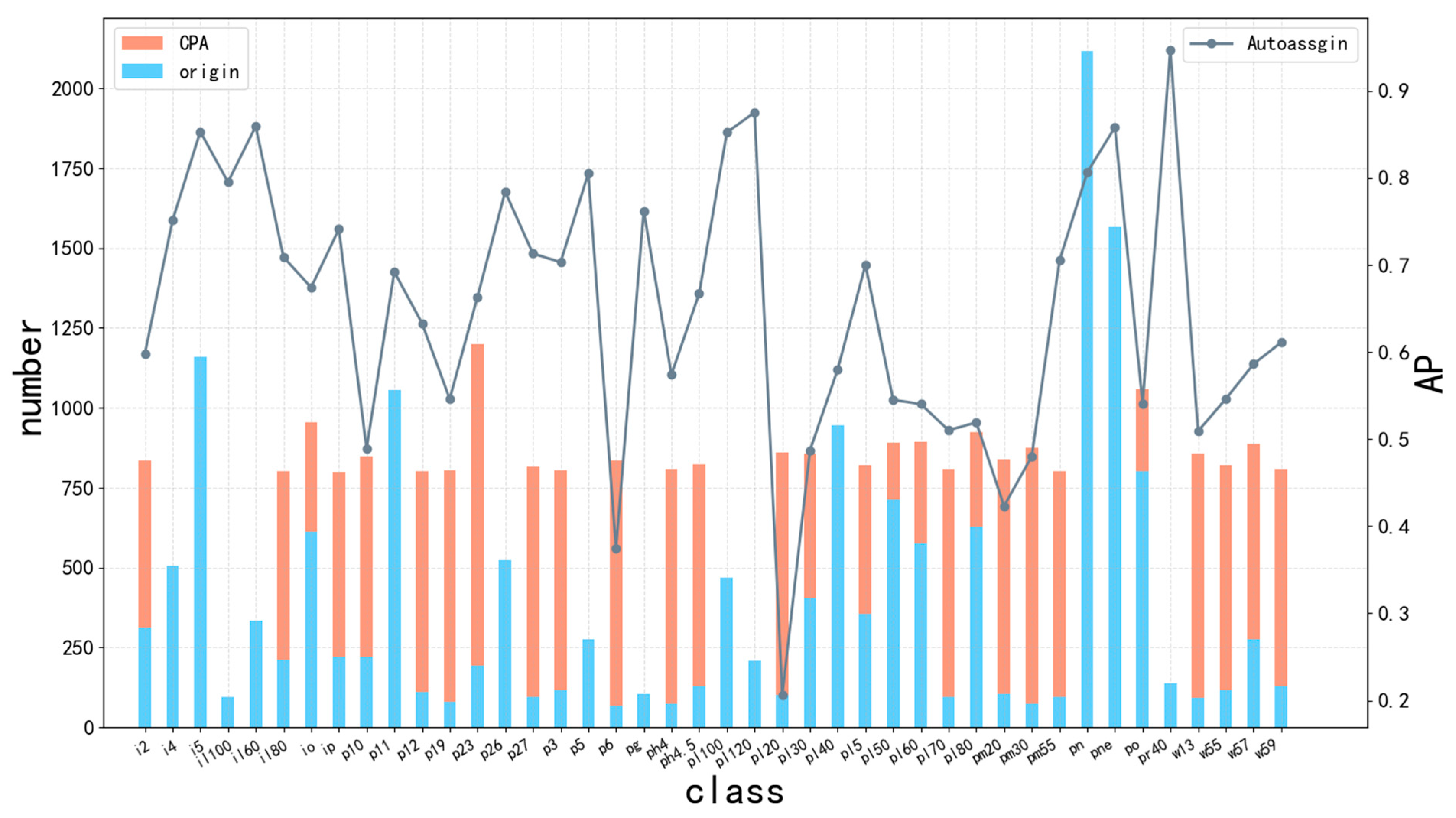 Electronics 12 03695 g006