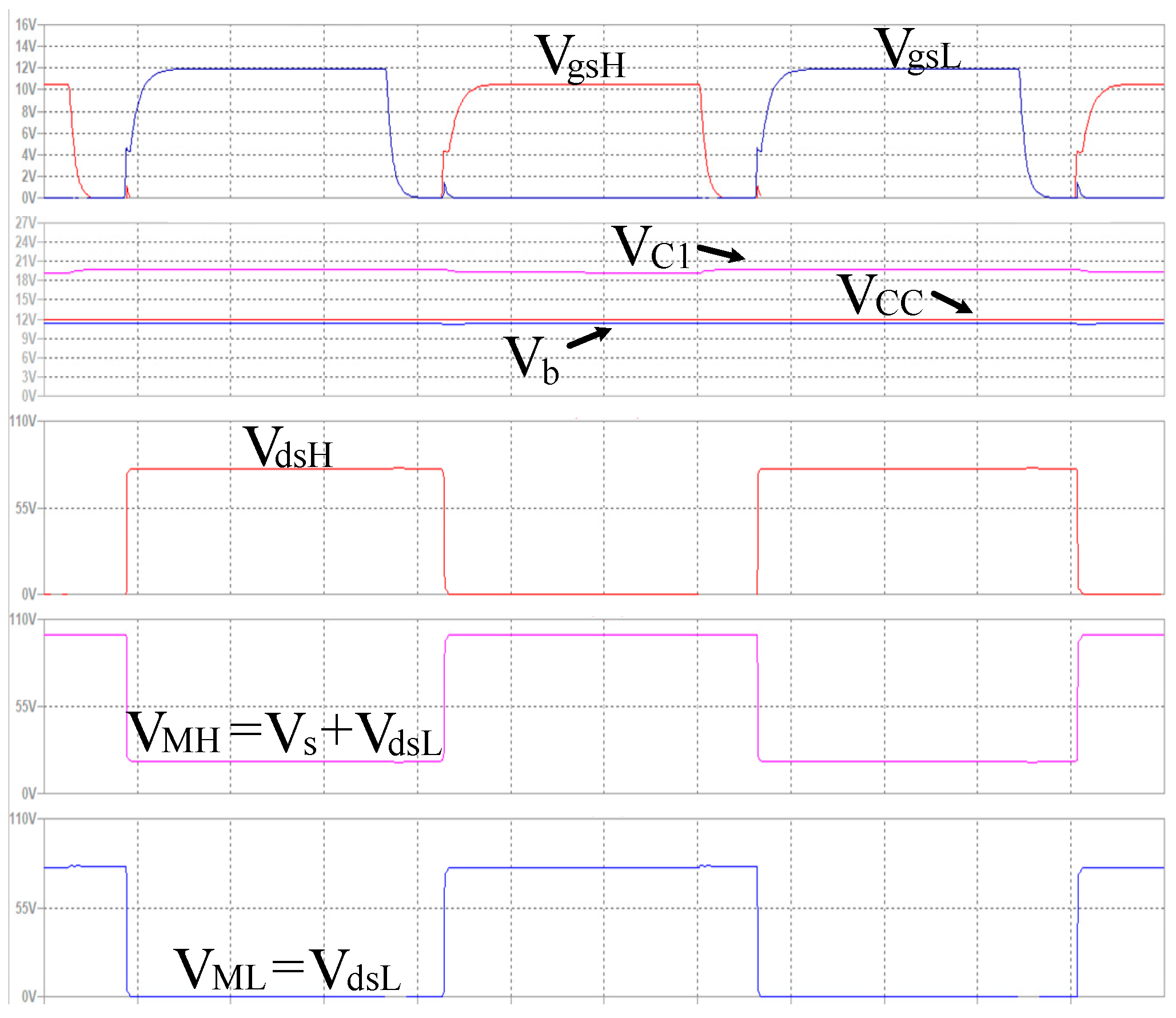 Electronics 12 03701 g006
