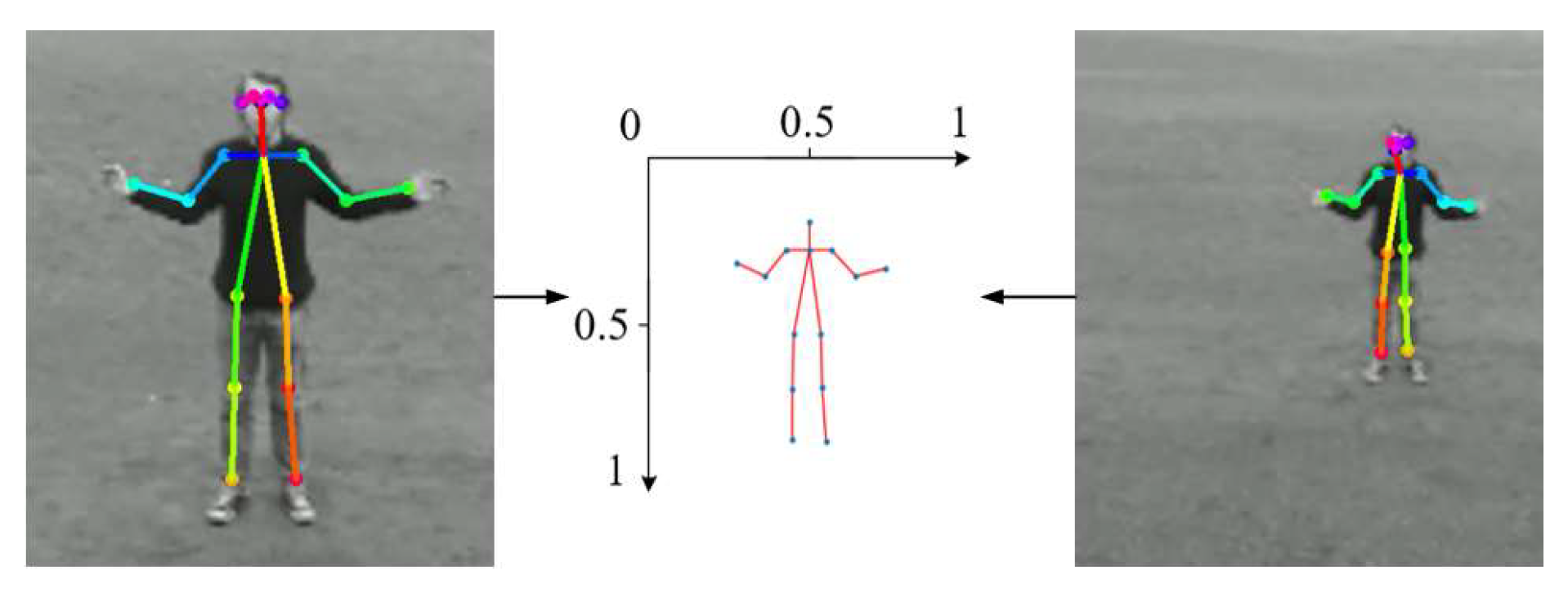 Electronics 12 03702 g003