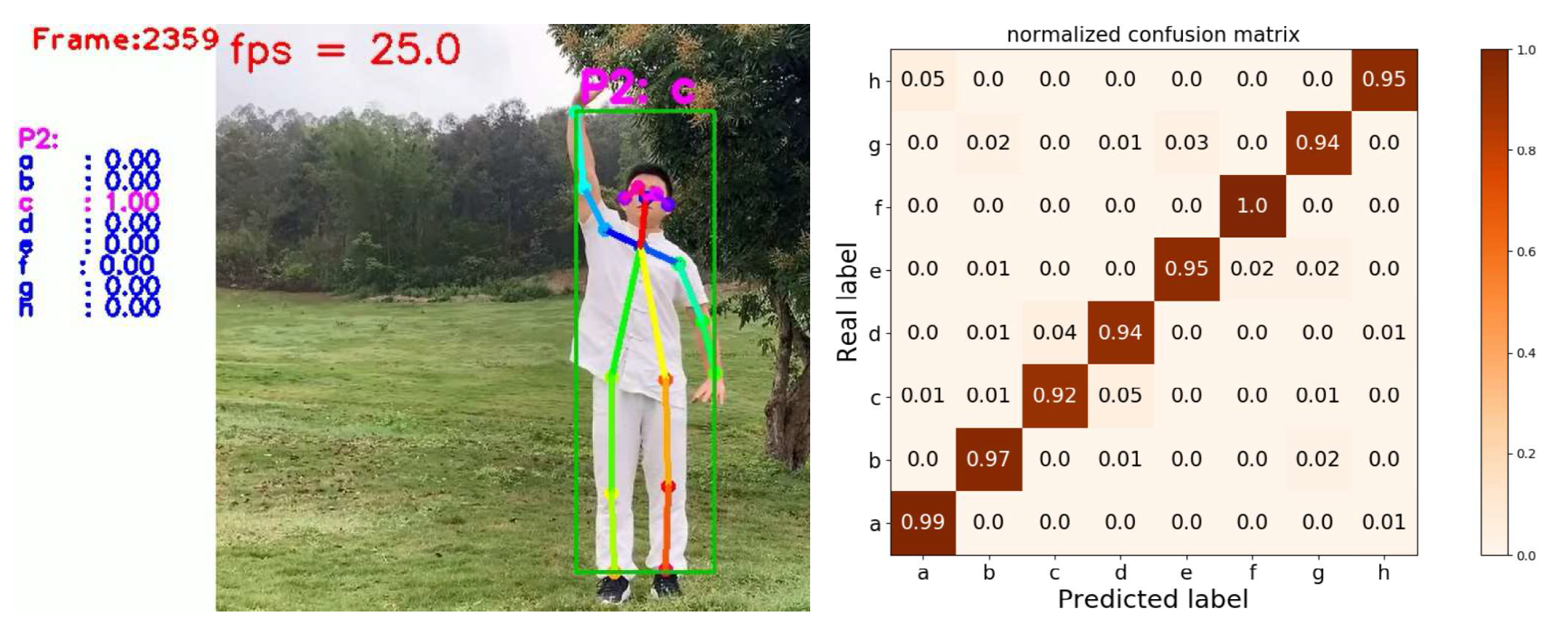 Electronics 12 03702 g006