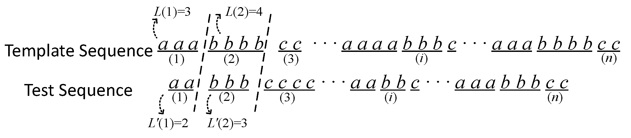 Electronics 12 03702 g010