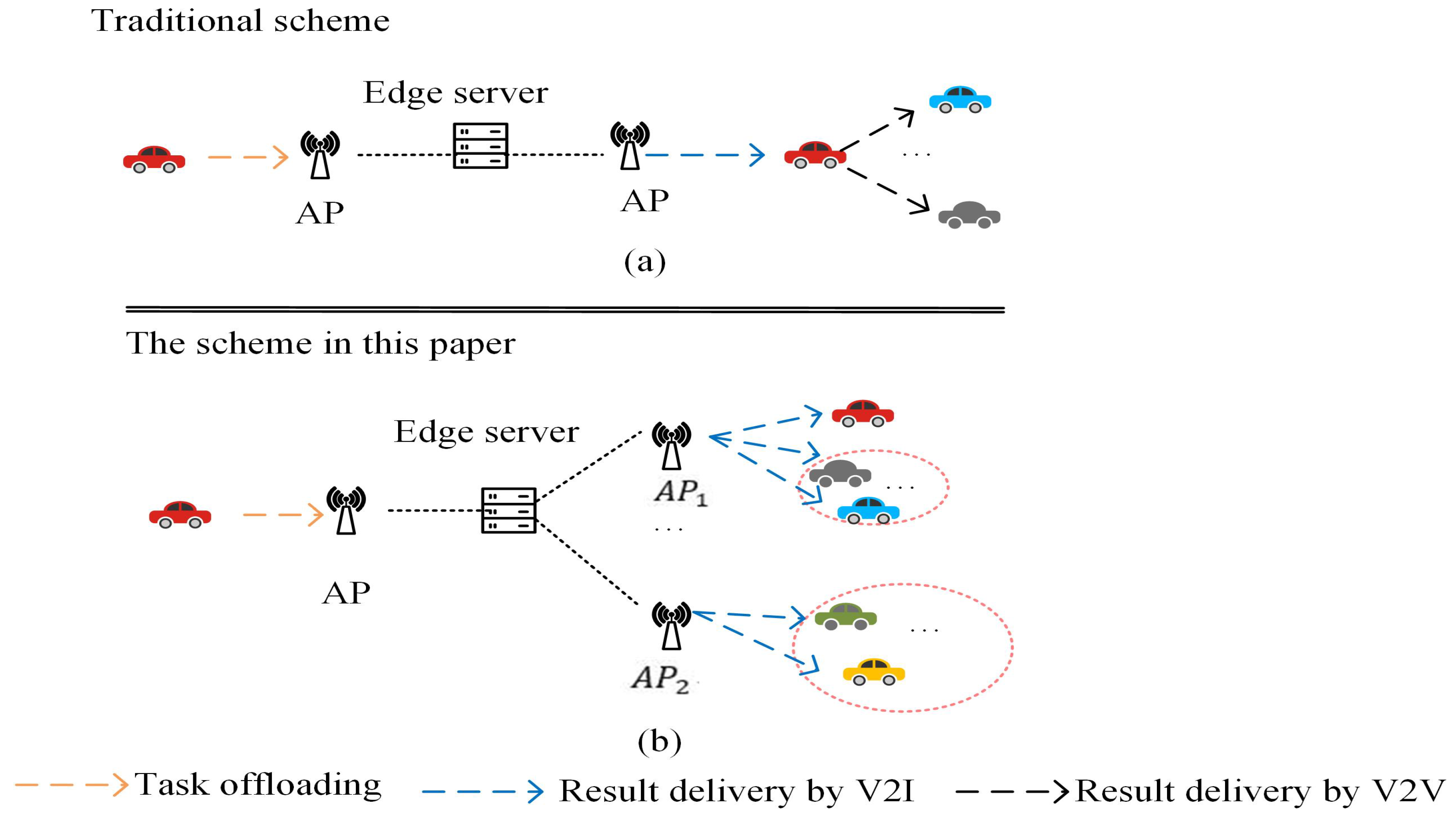 Electronics 12 03714 g002