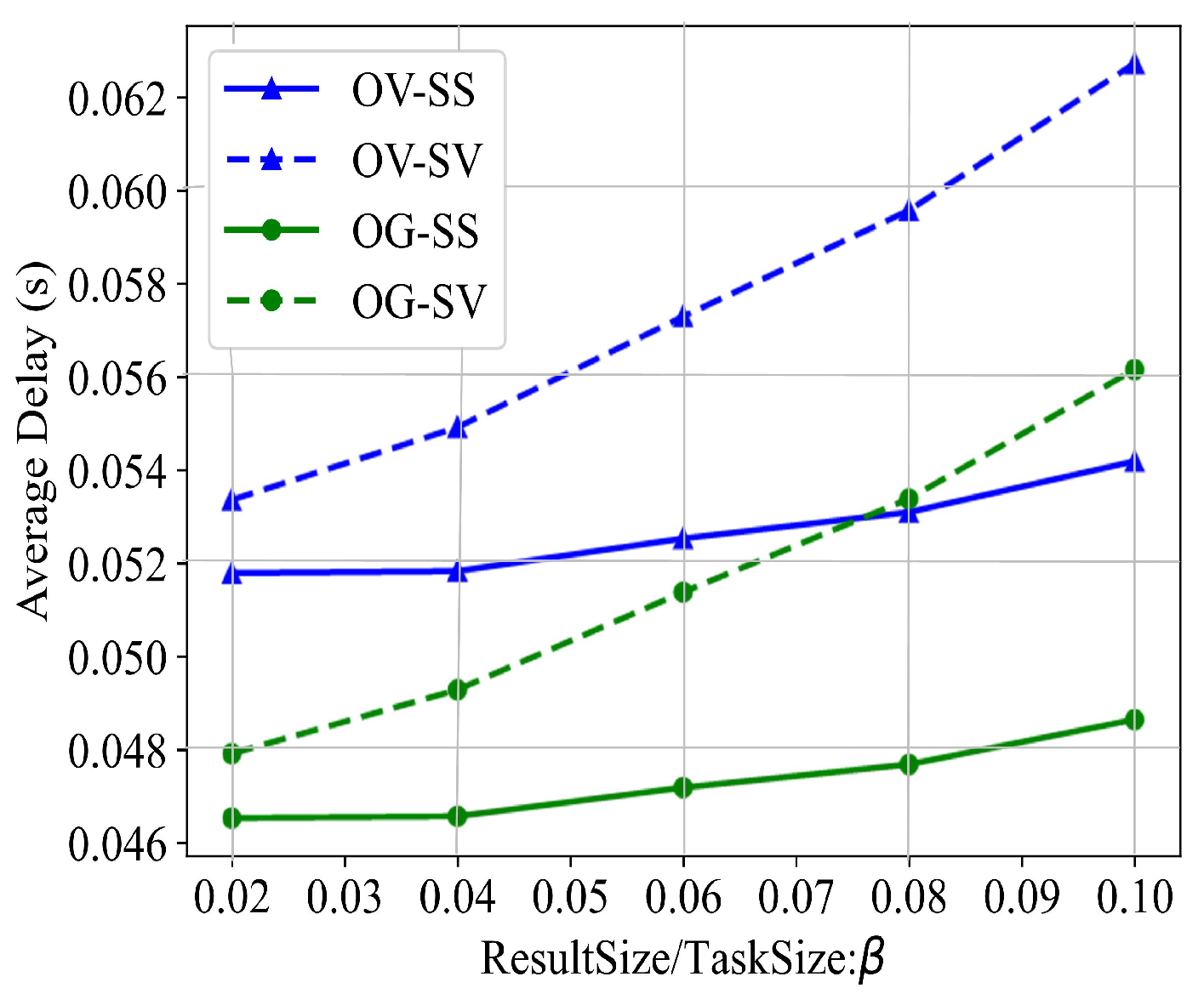 Electronics 12 03714 g006