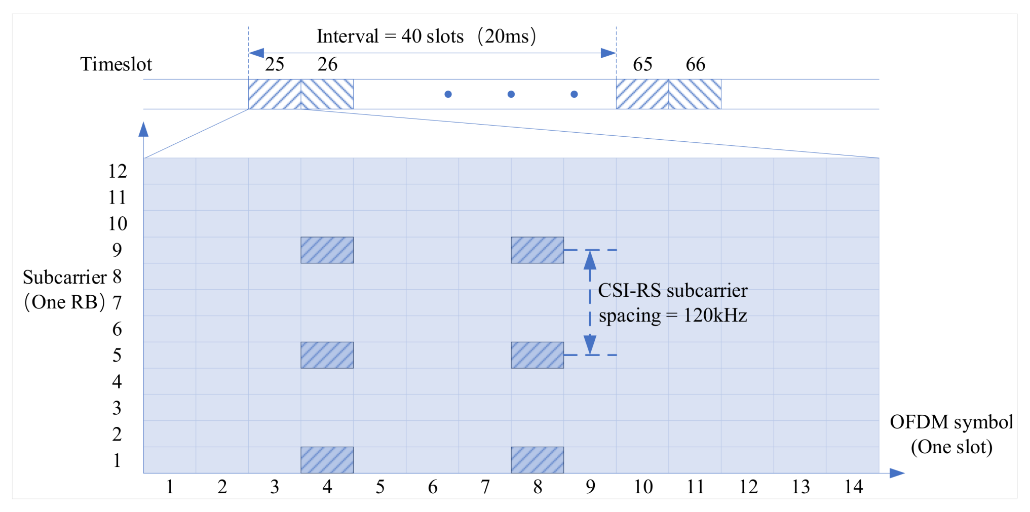 Electronics 12 03715 g002