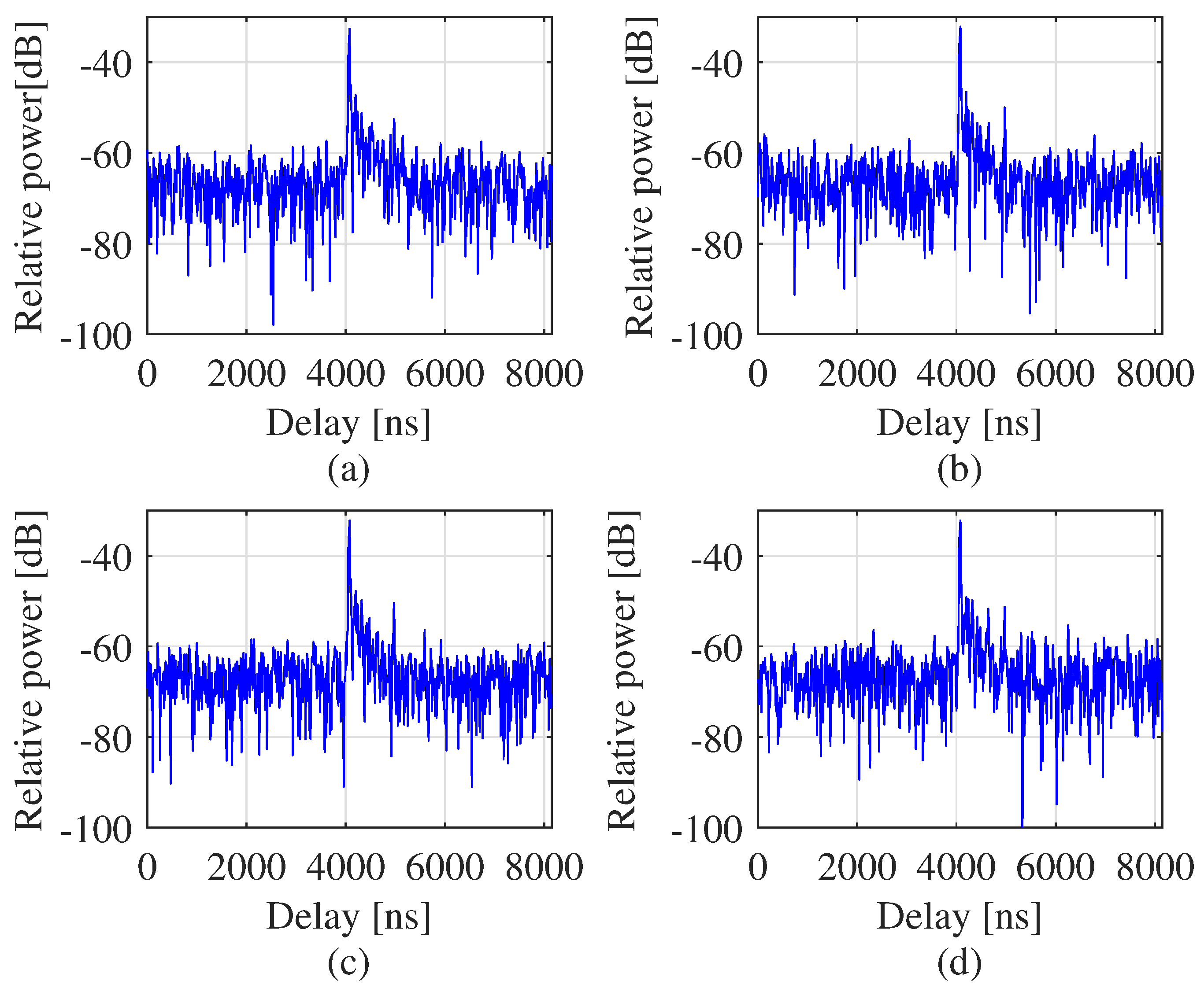 Electronics 12 03715 g004
