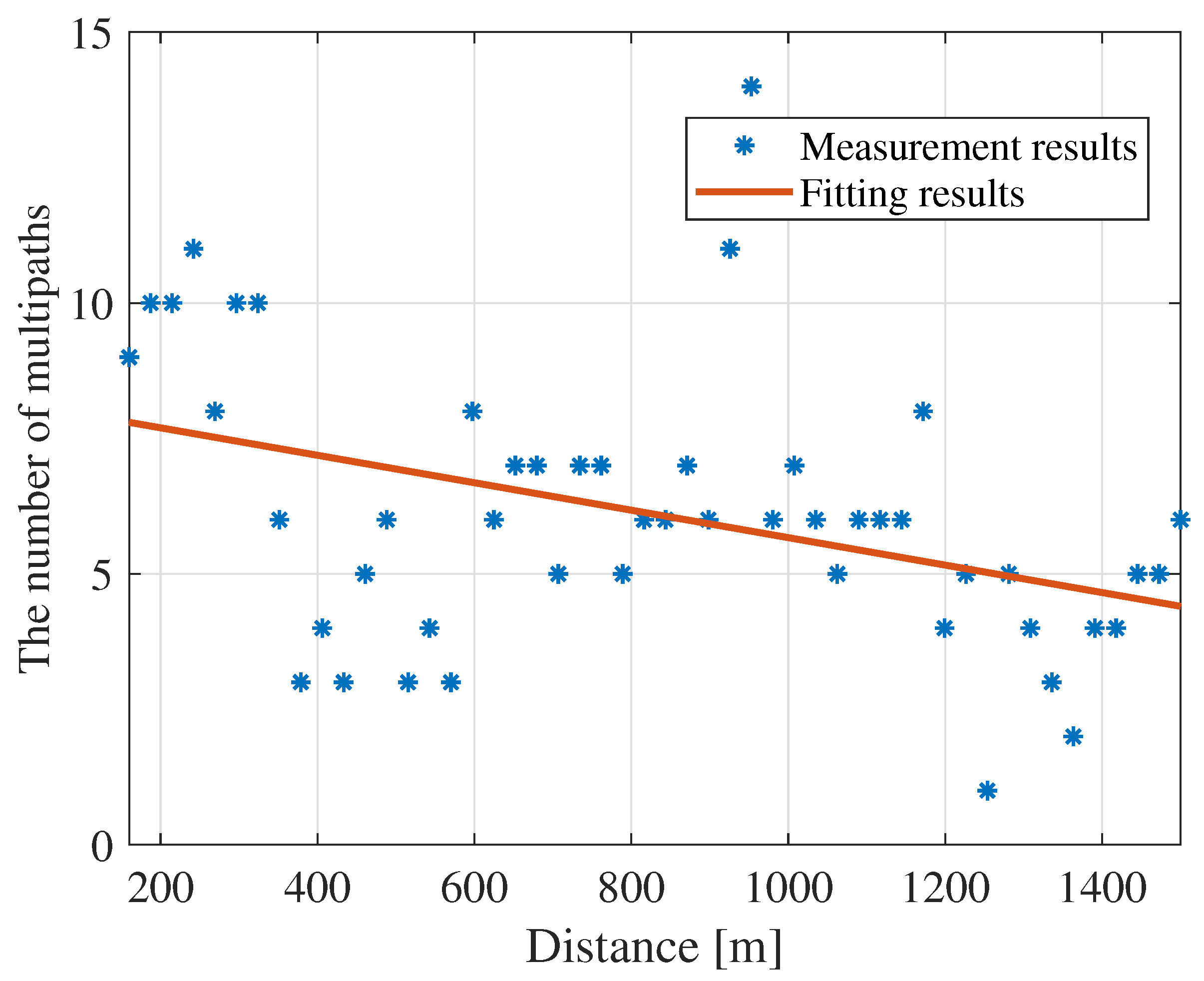 Electronics 12 03715 g009