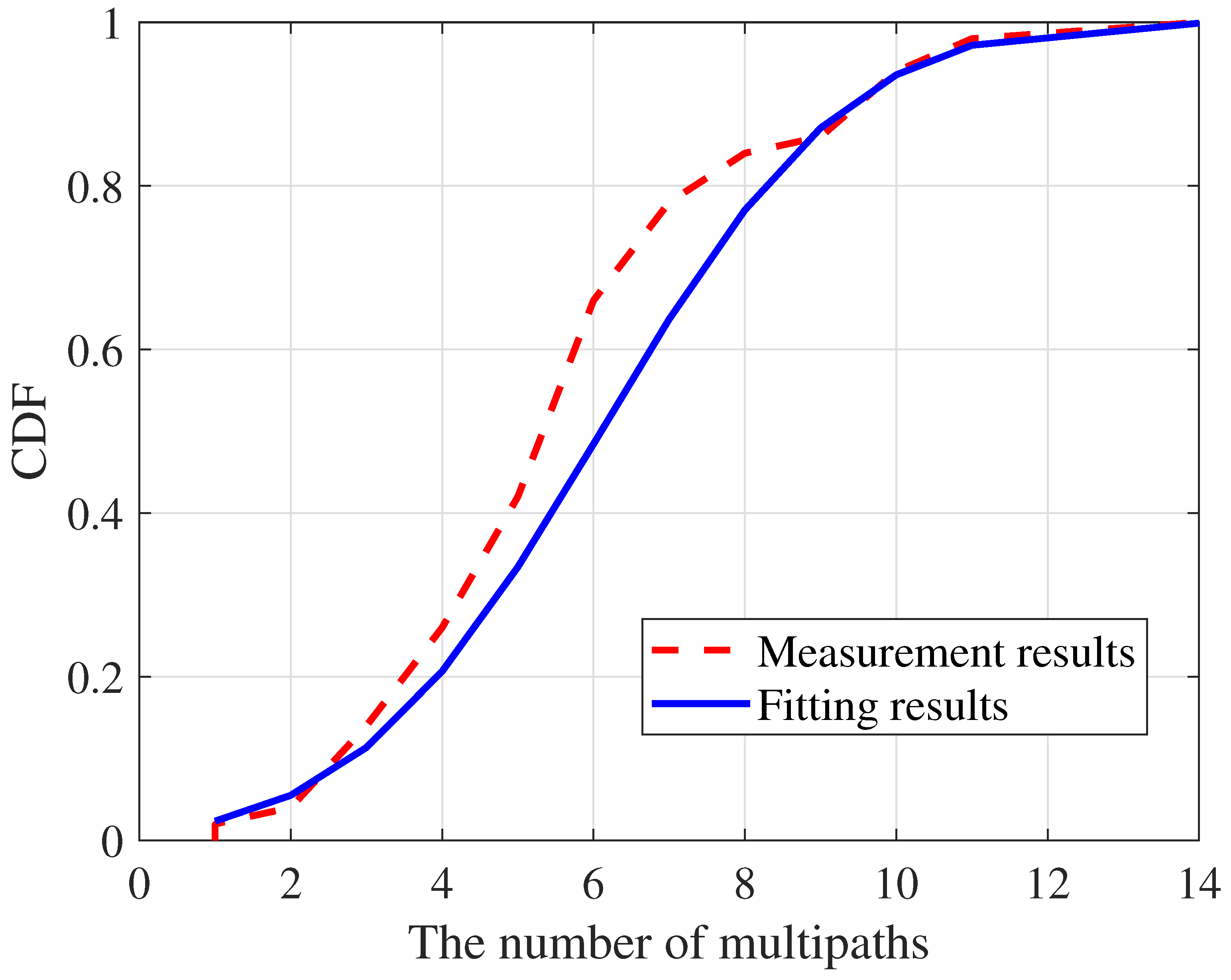 Electronics 12 03715 g010