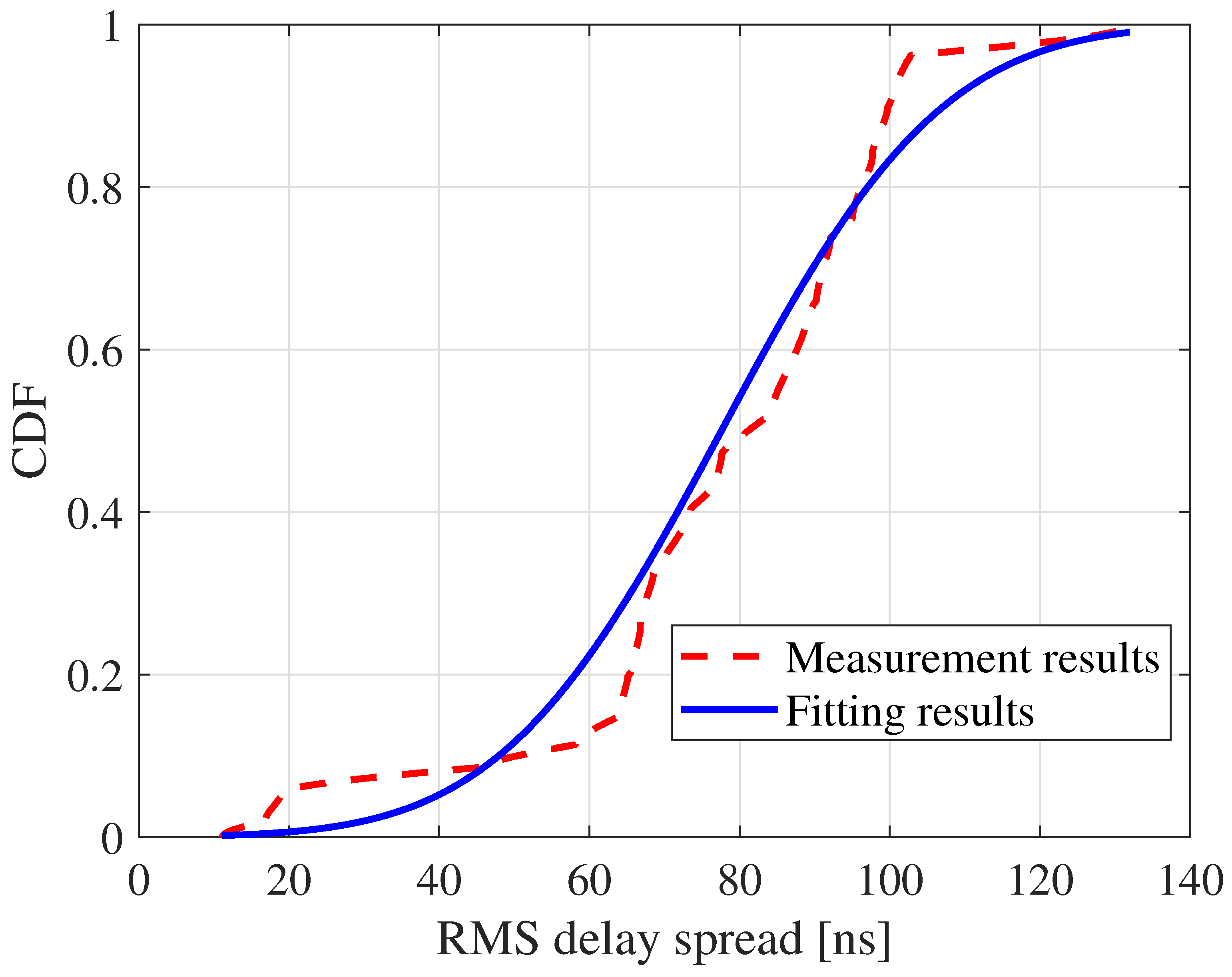 Electronics 12 03715 g011